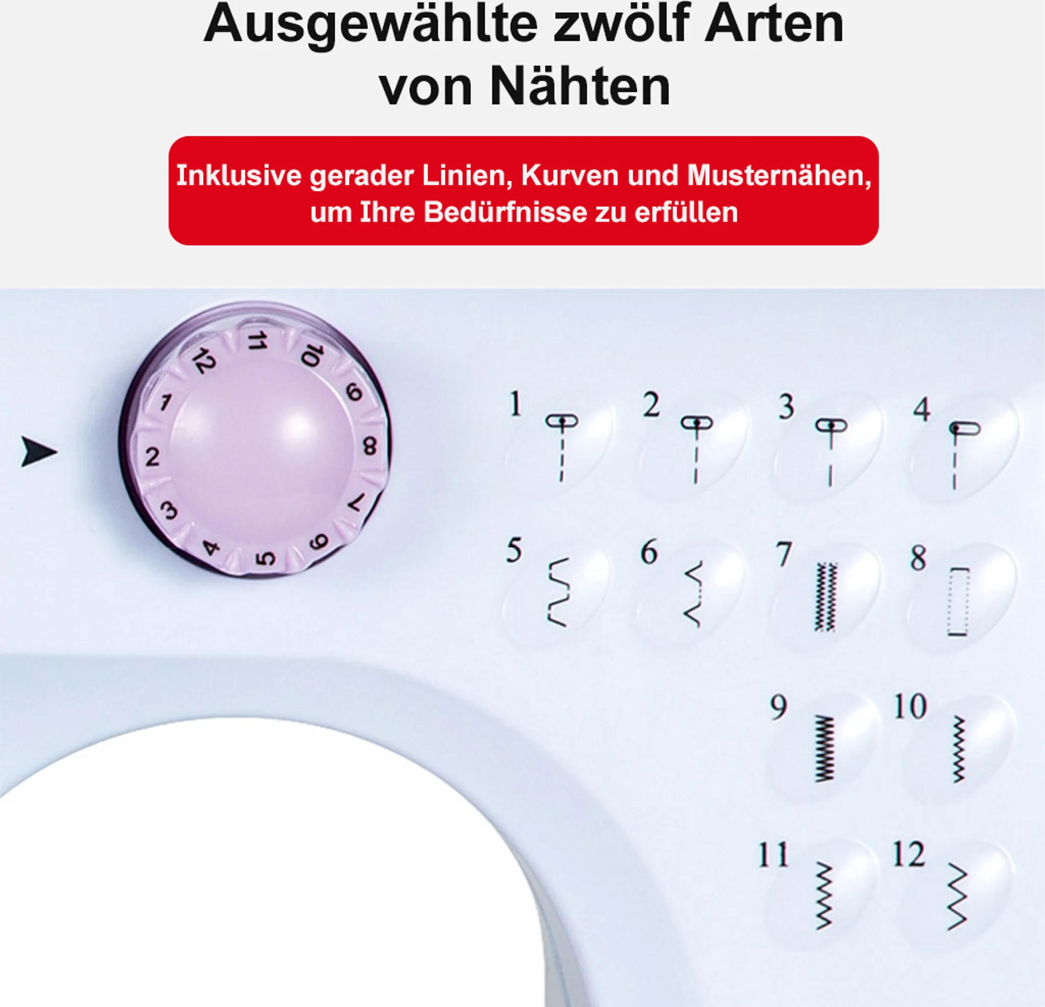Nähmaschineneinstellungen: Auswahlrad und Stichmuster 1-12.