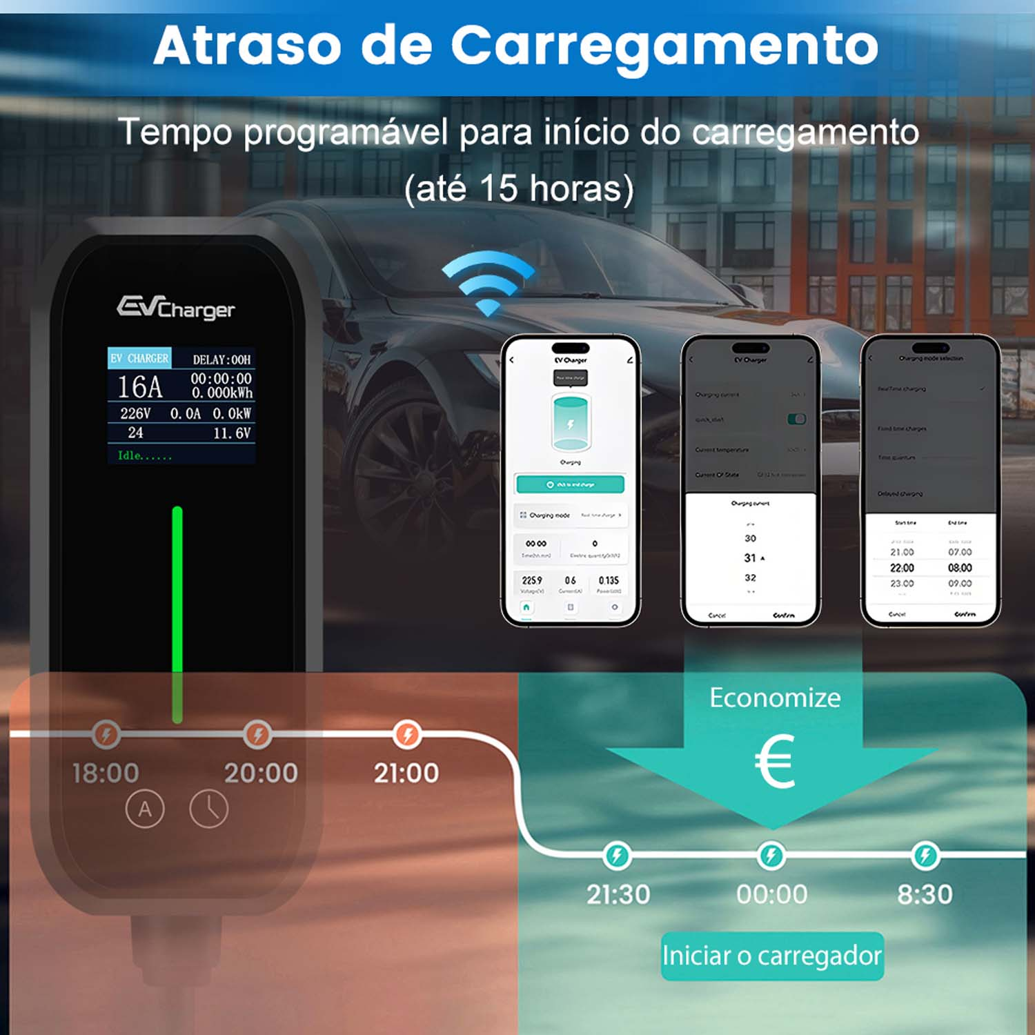 EV-Ladegerät mit schwarzem Auto und drei Handy-Screens. Zeitplan für das Aufladen.