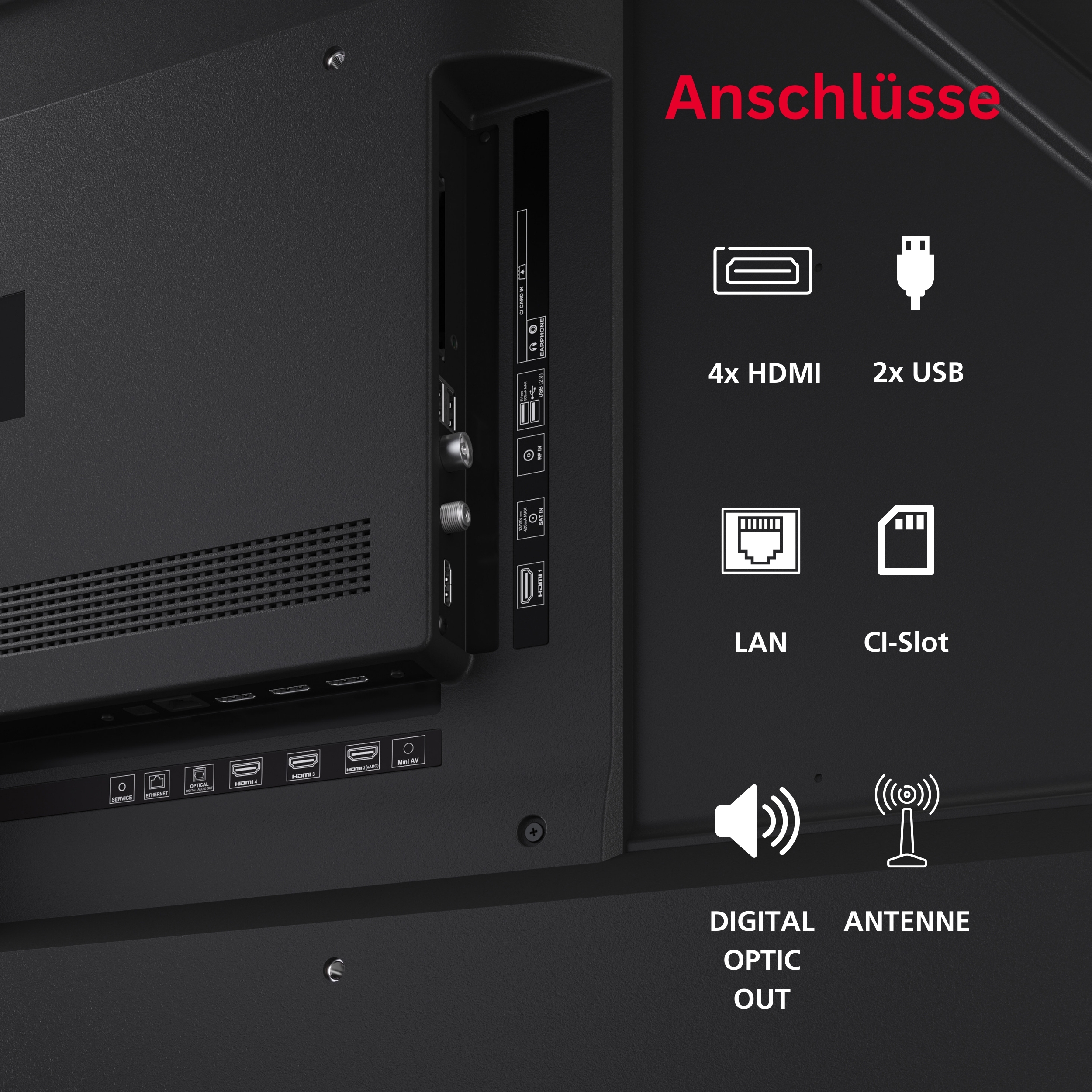 Anschlüsse: 4x HDMI, 2x USB, LAN, CI-Slot, Digital Audio Out, Antenne.