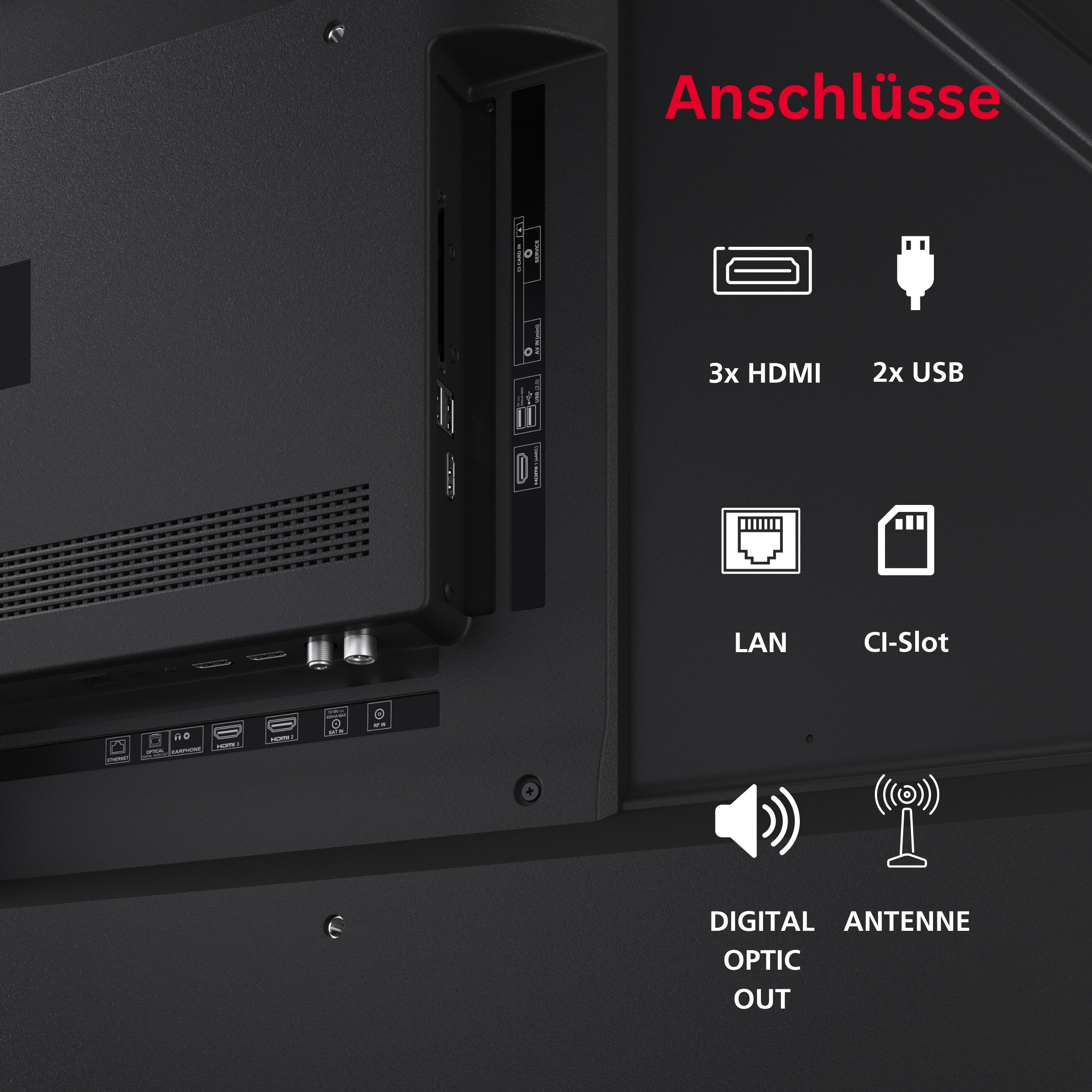 Anschlüsse: 3x HDMI, 2x USB, LAN, CI-Slot, Digital Audio Out, Antenne.
