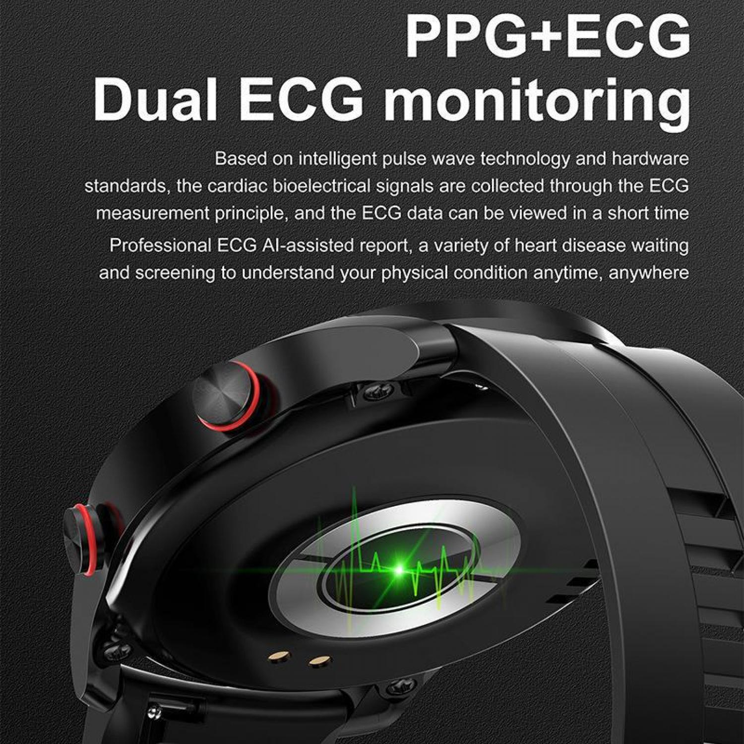 Schwarze Smartwatch mit ECG-Anzeige und Text zu Überwachungsfunktionen.