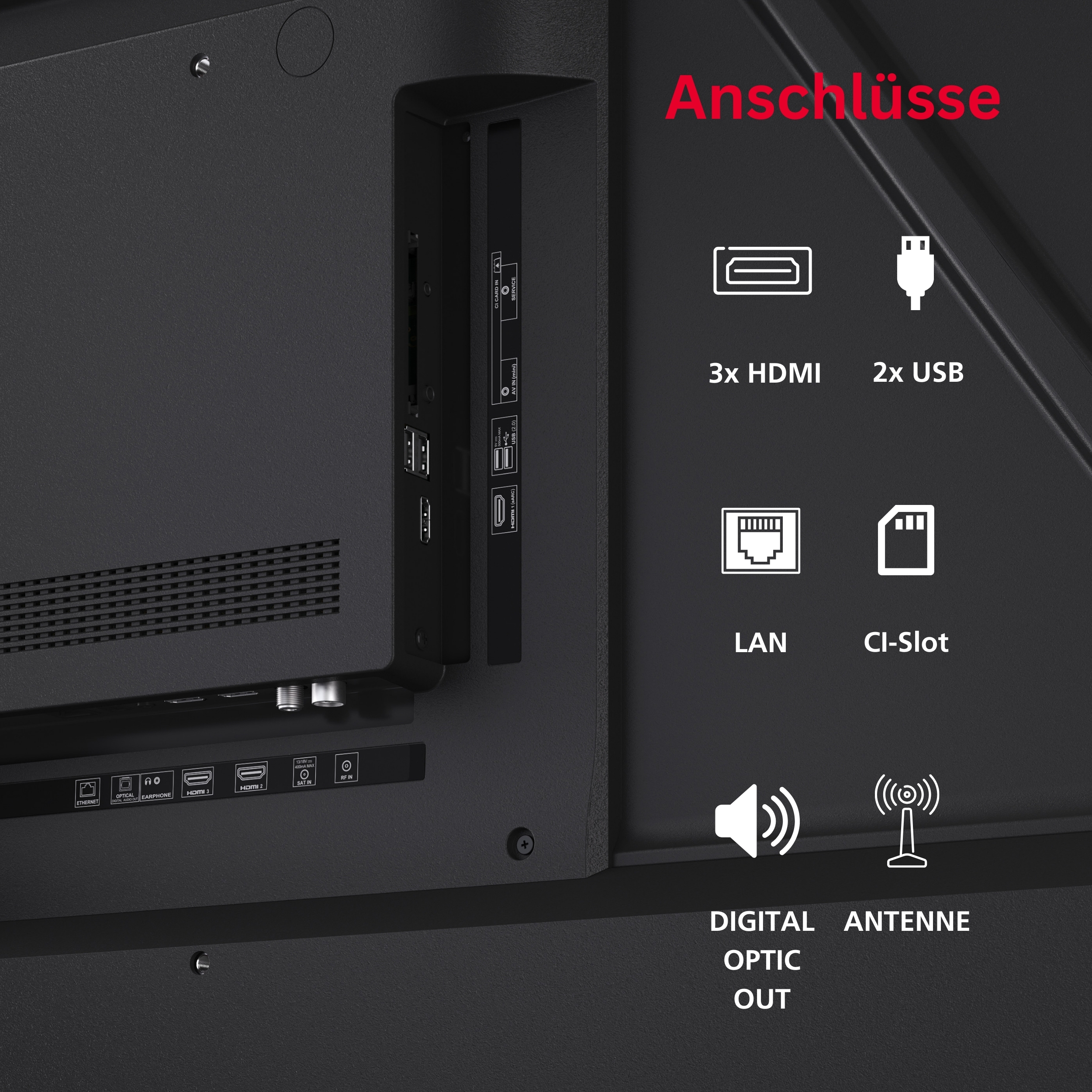 Anschlüsse: 3x HDMI, 2x USB, LAN, CI-Slot, Digital Audio Out, Antenne.