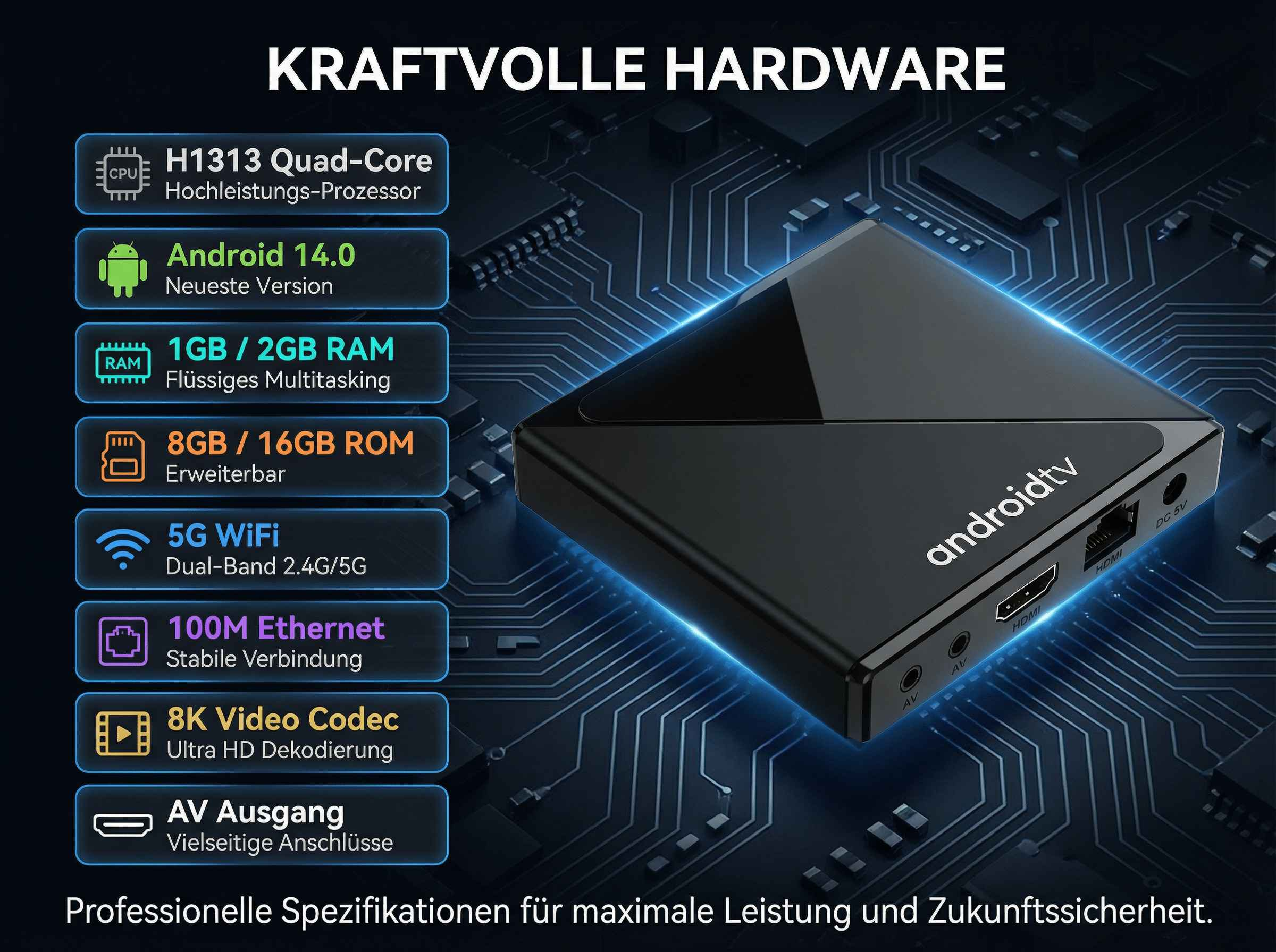 Ein schwarzer Android TV Box mit Spezifikationen wie Quad-Core CPU, 1-2GB RAM, 8-16GB ROM.