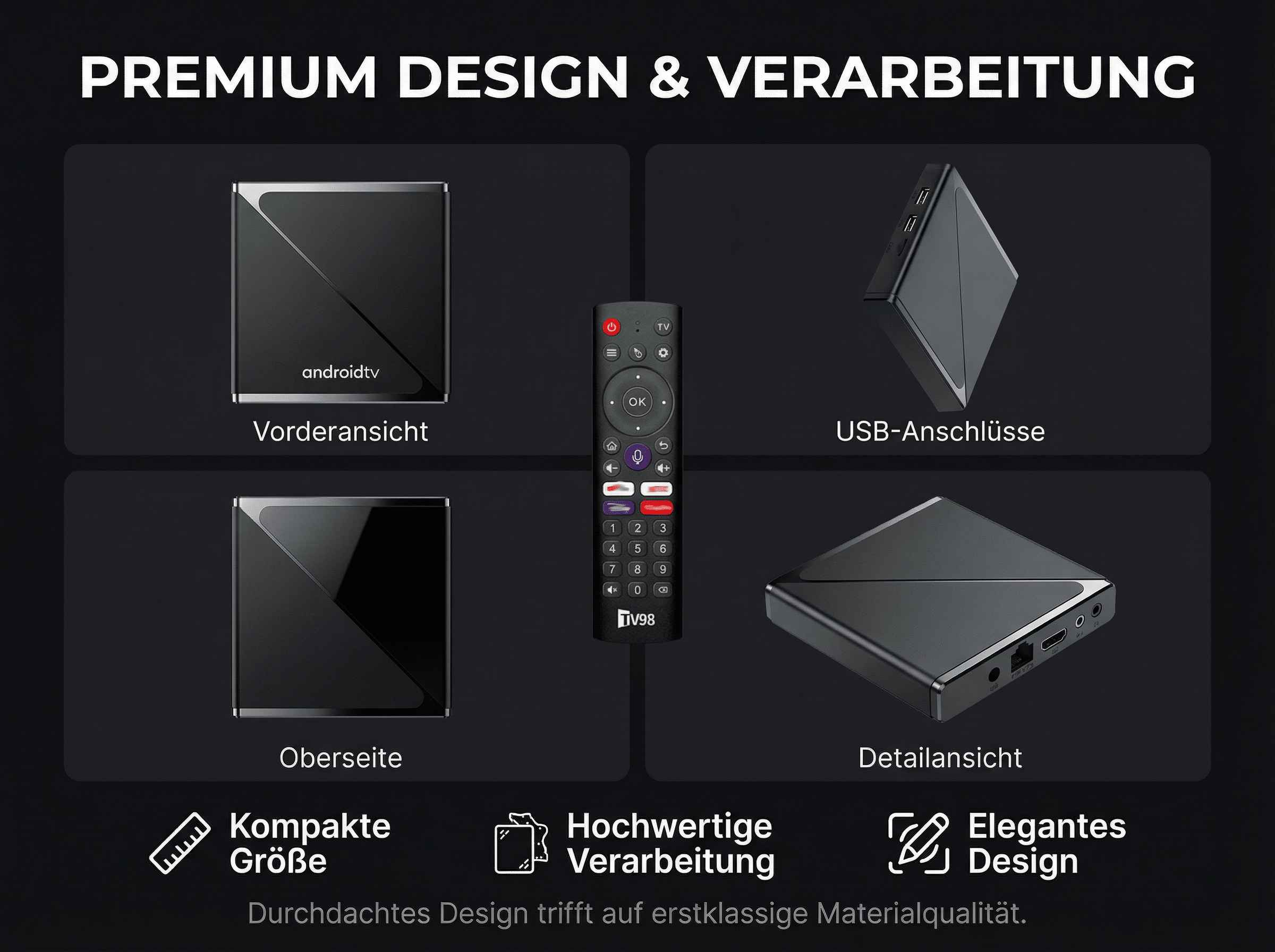 Vier Ansichten eines schwarzen Android TV-Boxes mit Fernbedienung und Anschlüssen.