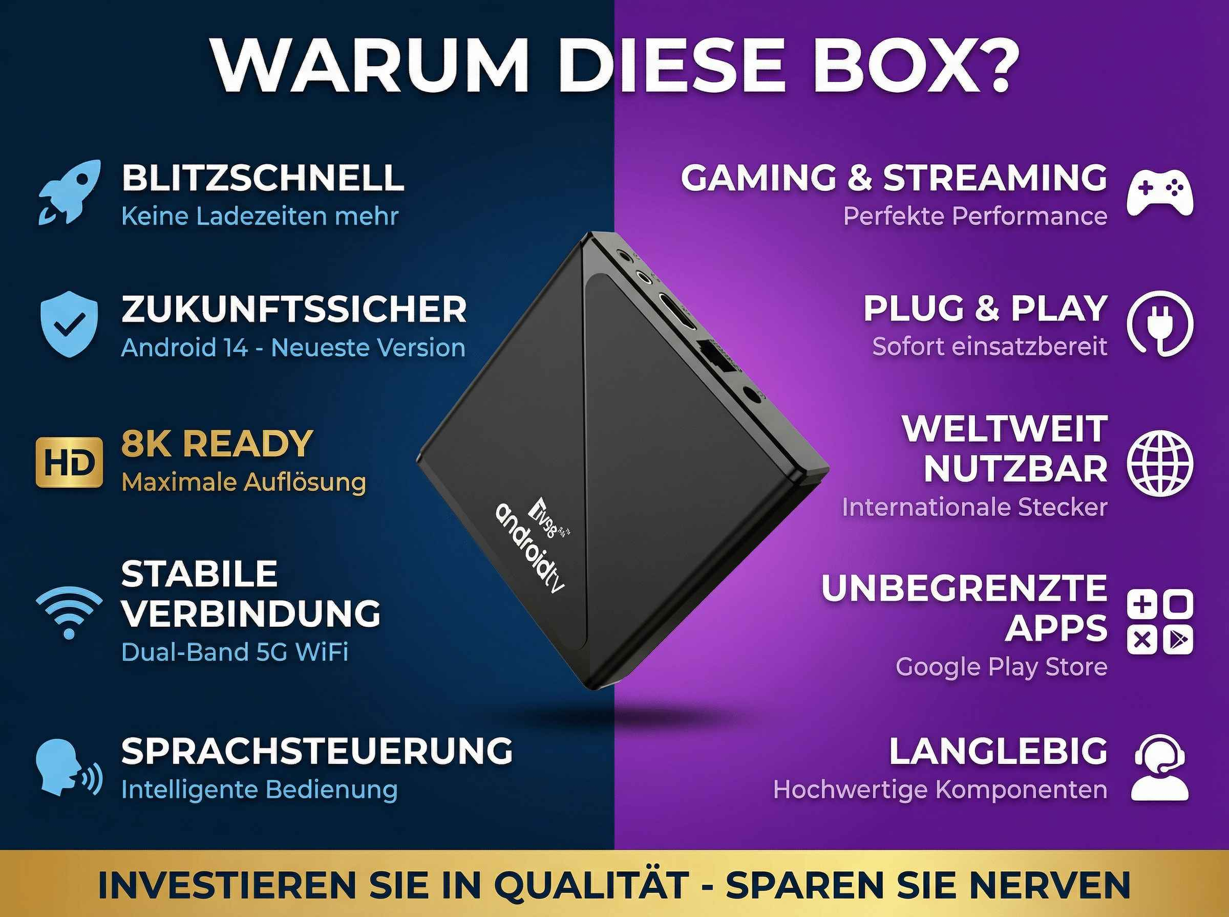 Werbebanner für eine Android TV Box mit Features wie 8K, Dual-Band 5G WiFi und Sprachsteuerung.