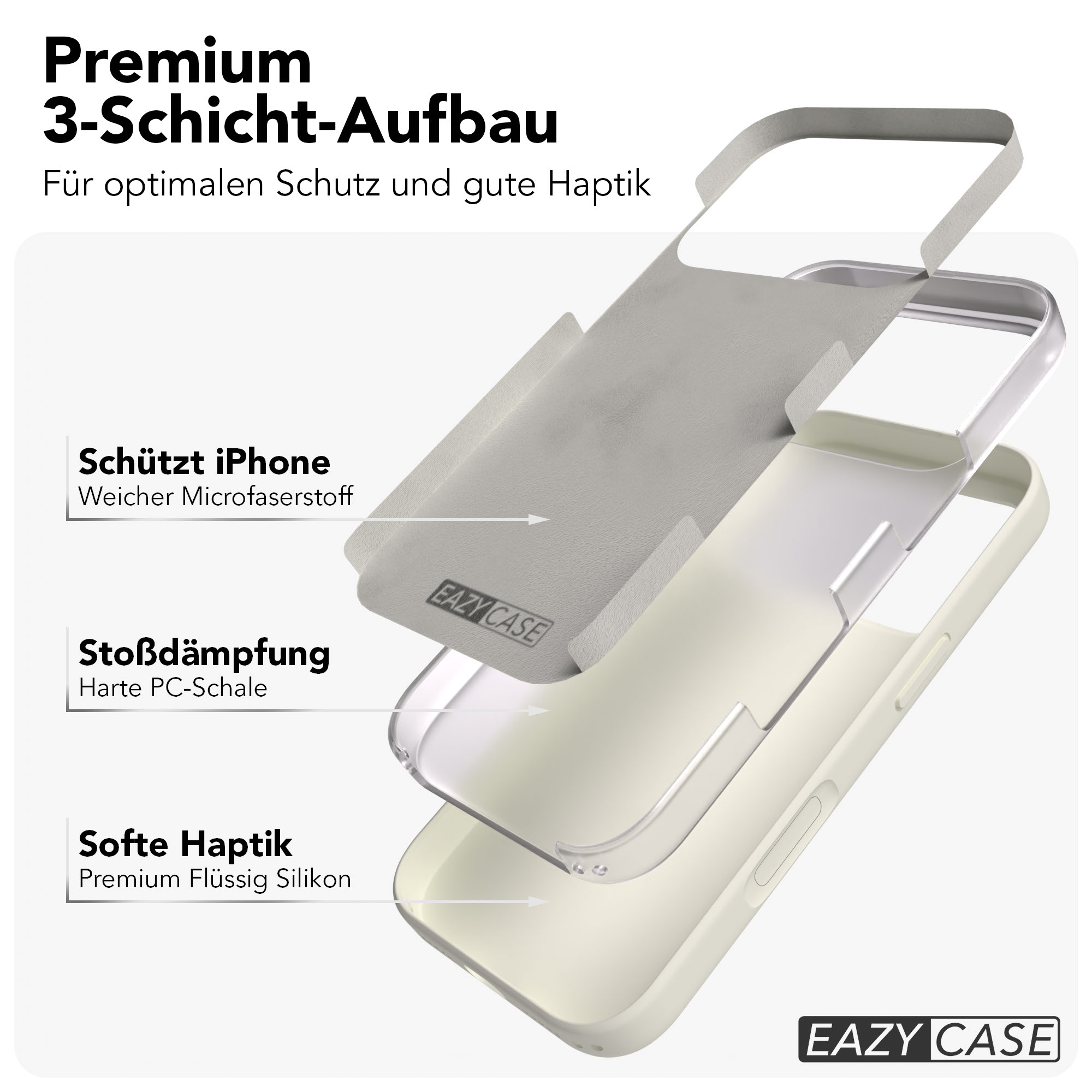 Explodierte Ansicht einer dreischichtigen iPhone-Hülle mit Mikrofaser, PC und Silikon.