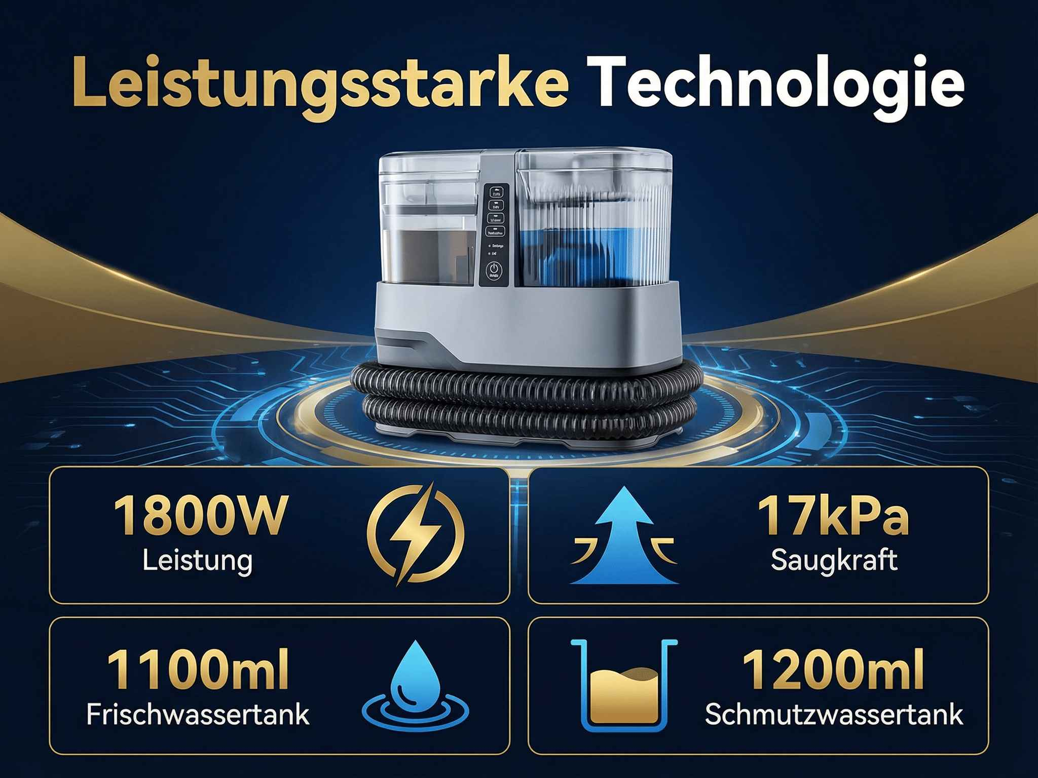 Leistungsstarke Technologie: 1800W, 17kPa Saugkraft, 1100ml Frischwassertank, 1200ml Schmutzwassertank.