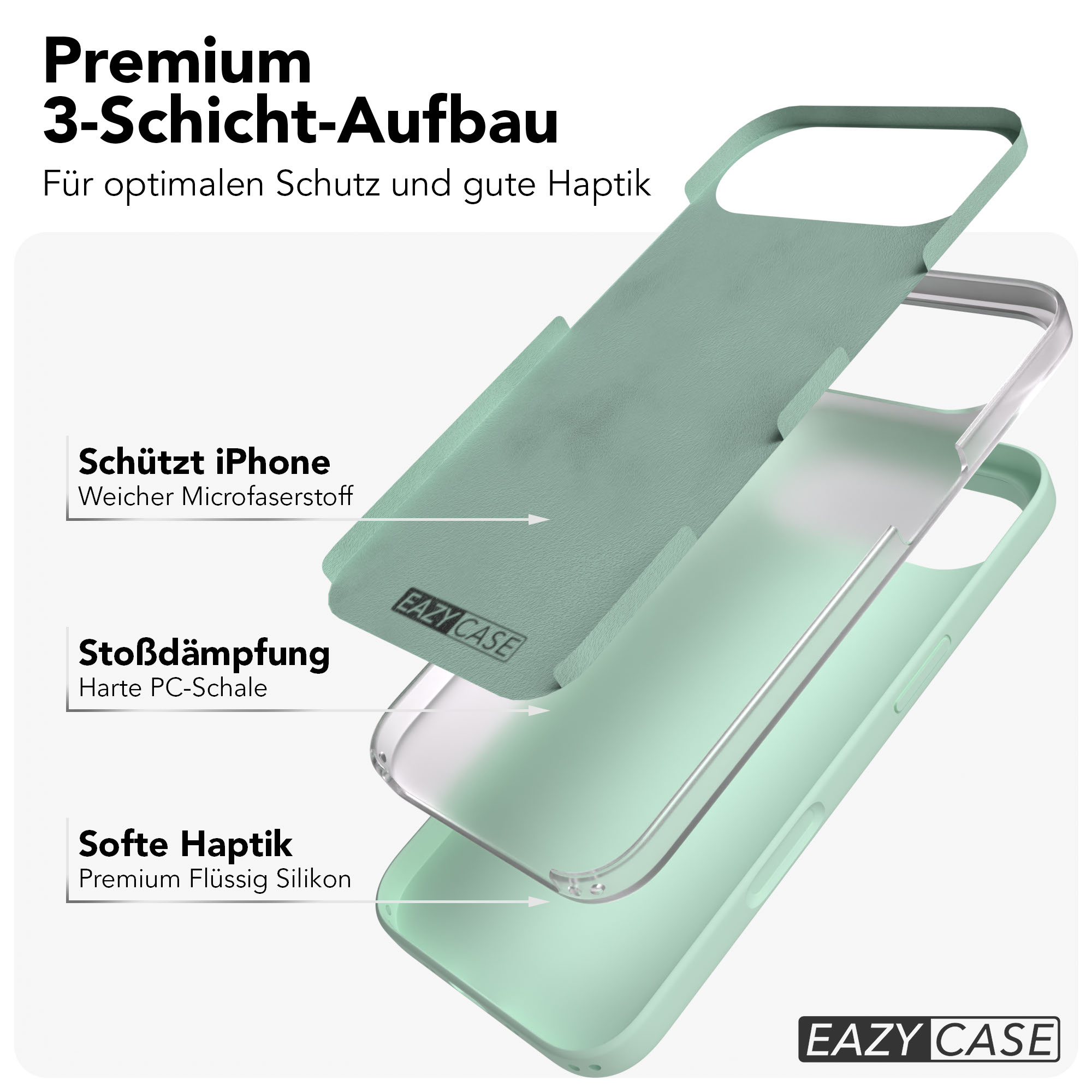 Explodierte Ansicht einer mintgrünen Handyhülle mit drei Schichten: Mikrofaser, PC-Schale, Silikon.