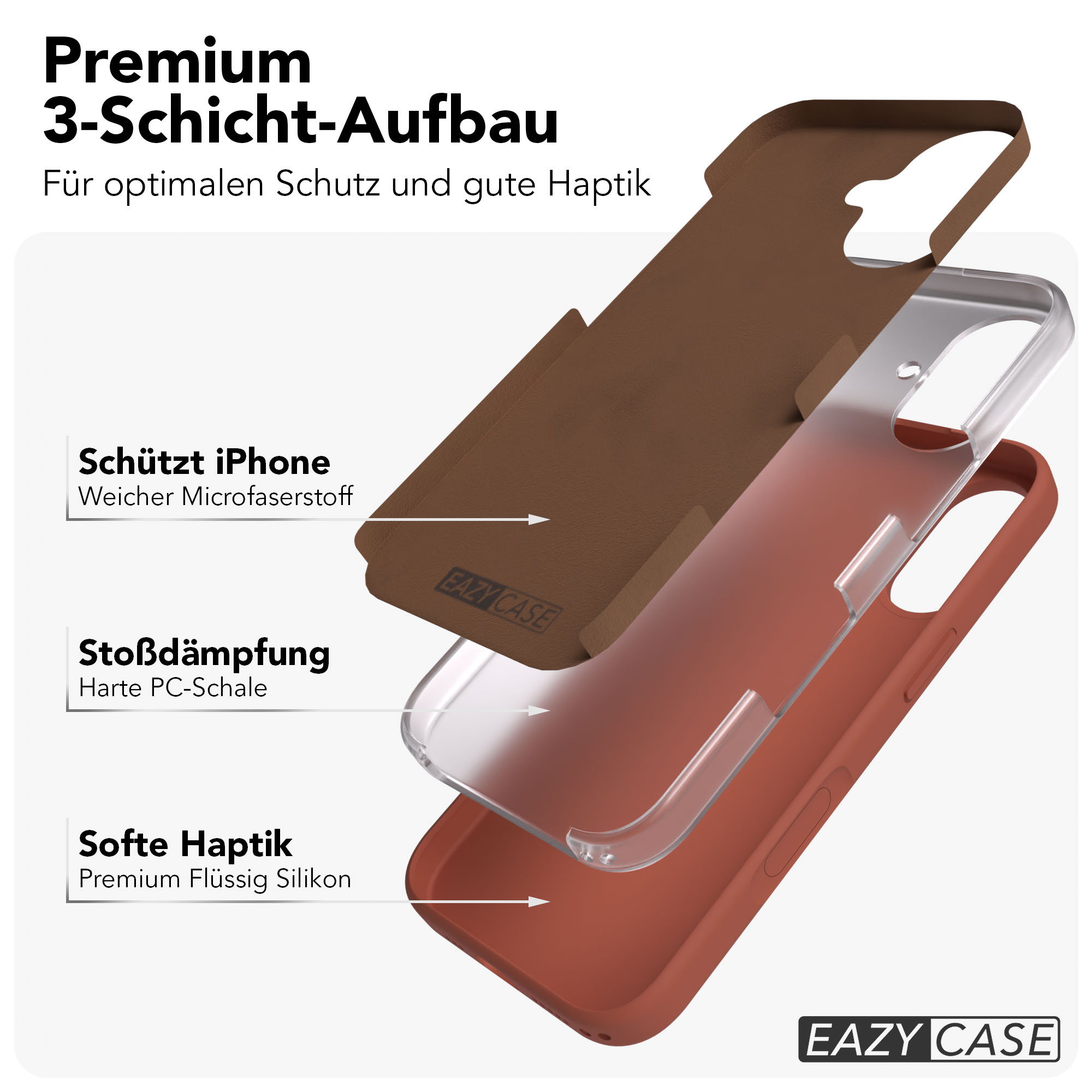 Dreischicht-iPhone-Hülle aus braunem Stoff, transparentem PC und Silikon.