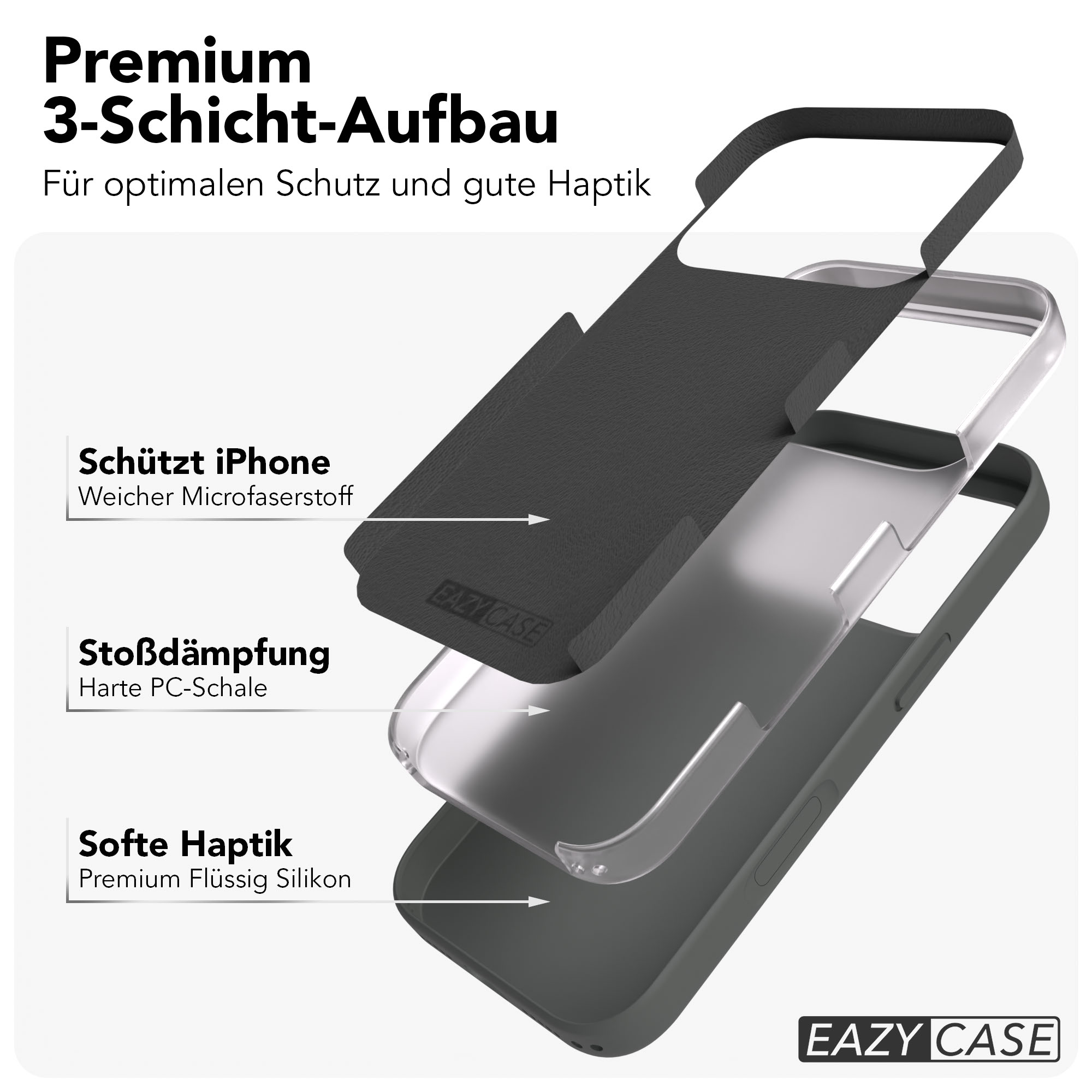 3-Schicht iPhone Hülle: Mikrofaser, PC-Schale, Silikon. Schutz & Haptik.