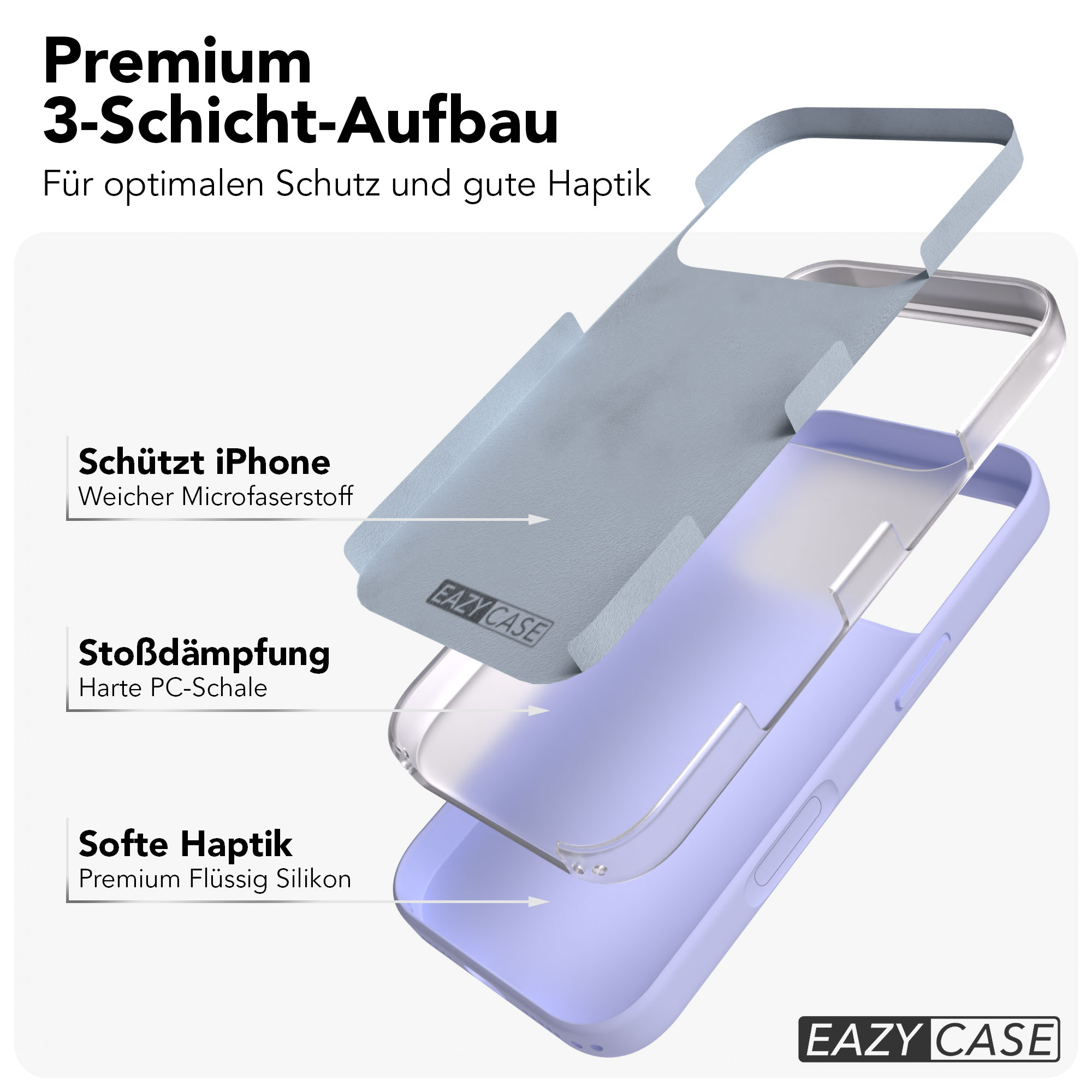 Explodierte Ansicht einer 3-Schicht-Handyhülle in Lila mit weißen Textbeschriftungen.