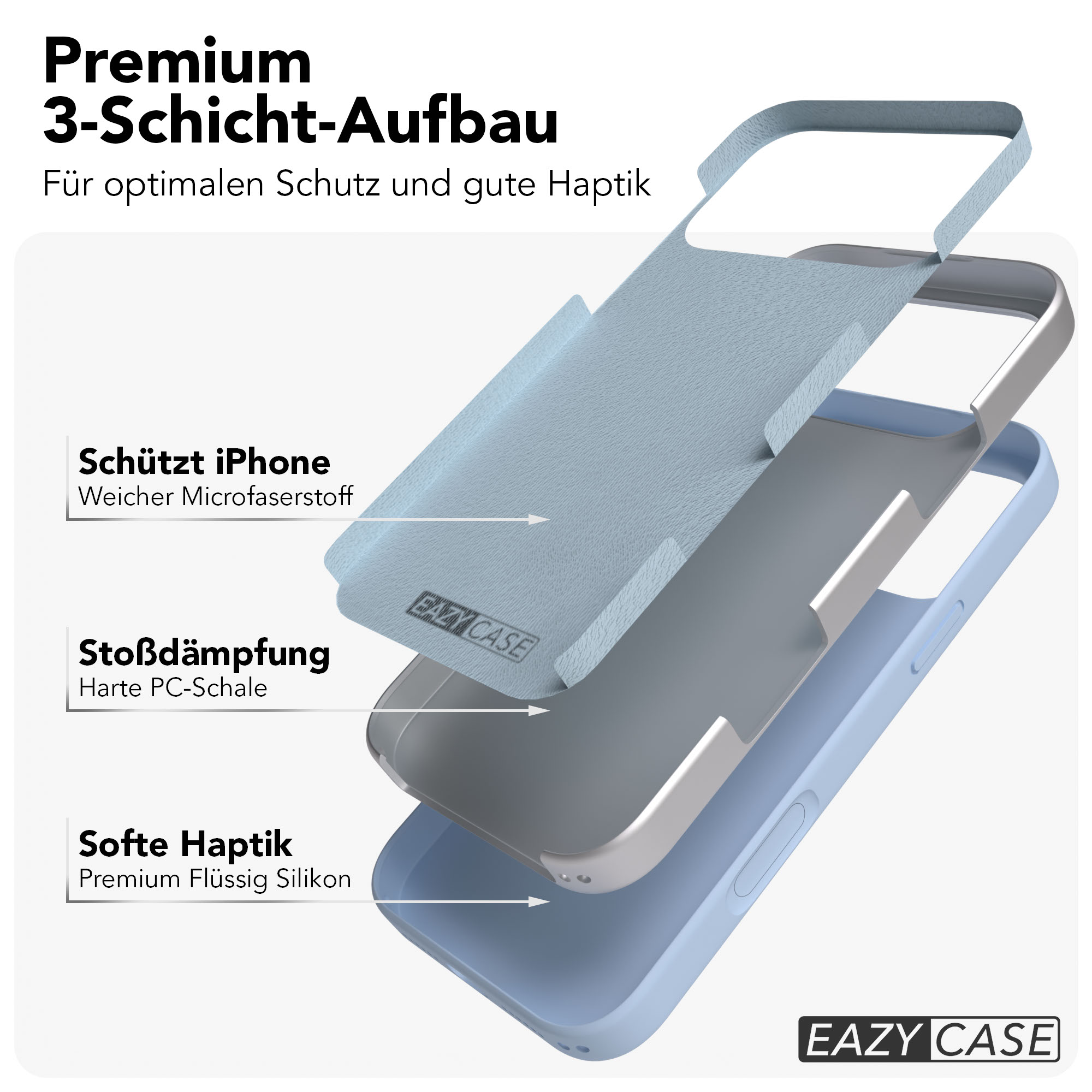 Explodierte Ansicht einer Handyhülle mit drei Schichten: Mikrofaser, PC, Silikon.