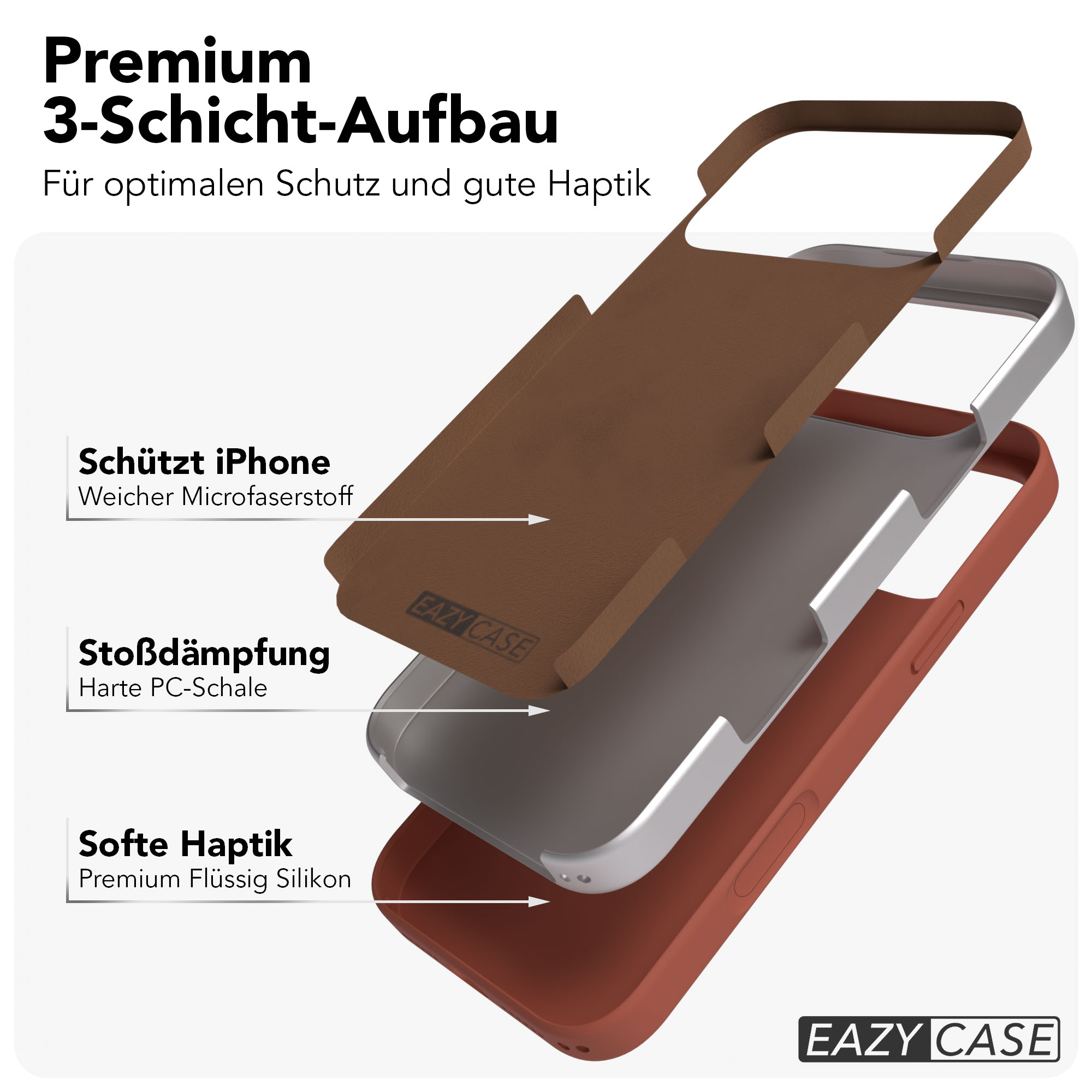 Explodierte Ansicht einer Handyhülle aus drei Schichten: braun, grau, rot.