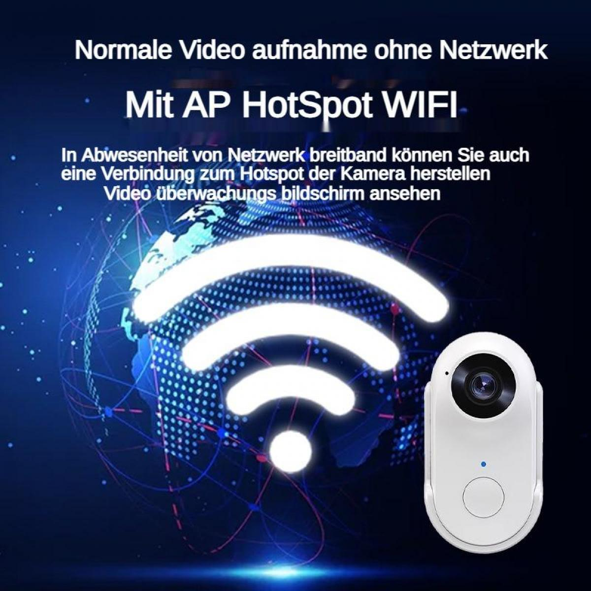 Kamera mit WLAN-Symbol und Weltkarte. Normale Videoaufnahme ohne Netzwerk.
