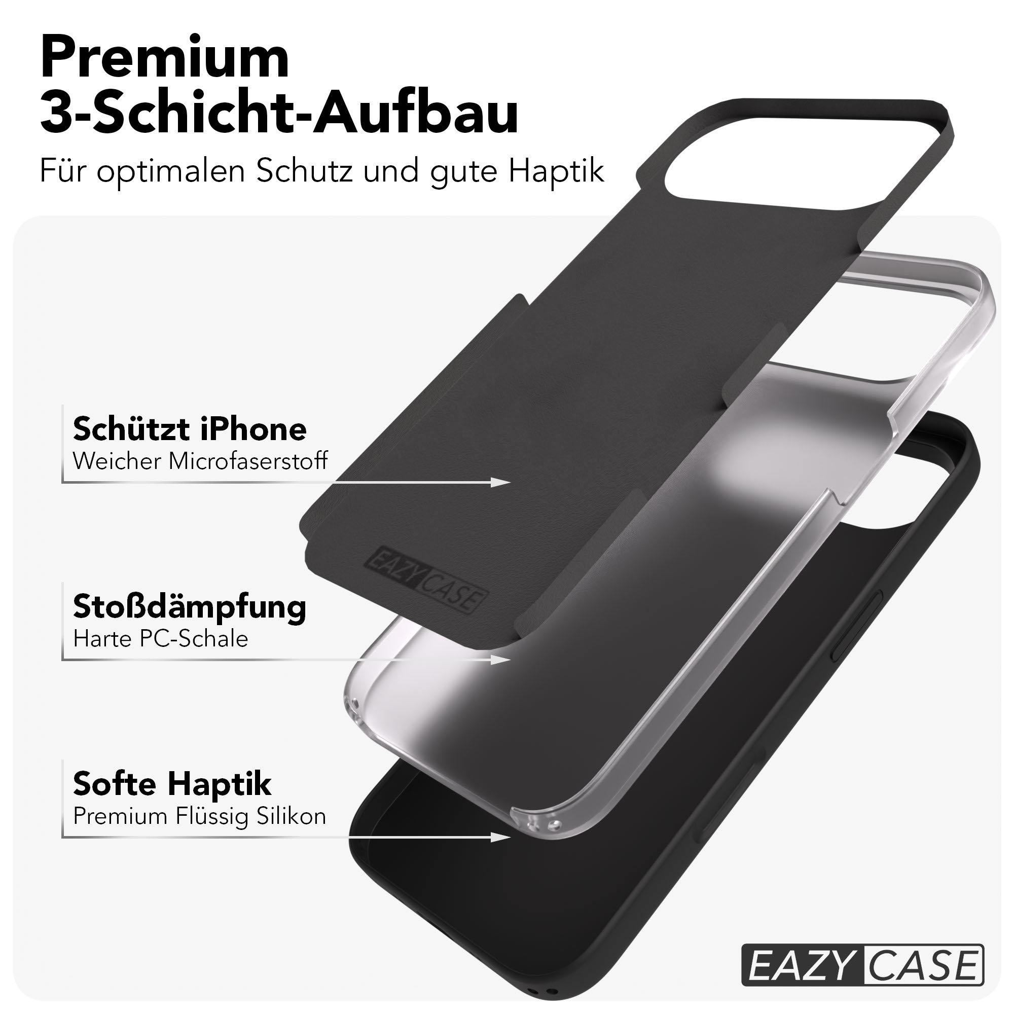 Explodierte Ansicht einer schwarzen iPhone-Hülle aus drei Schichten.