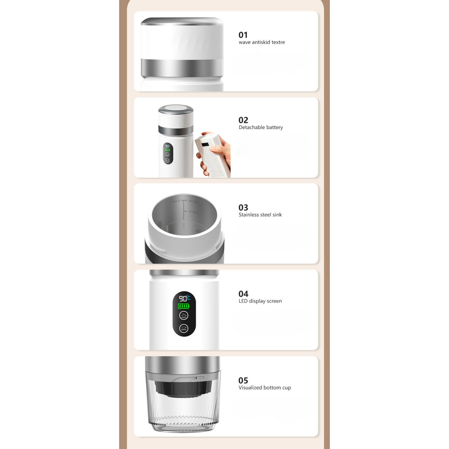 Weiße und silberne Geräte mit Wellenmuster, abnehmbarer Batterie, Spüle, Display.