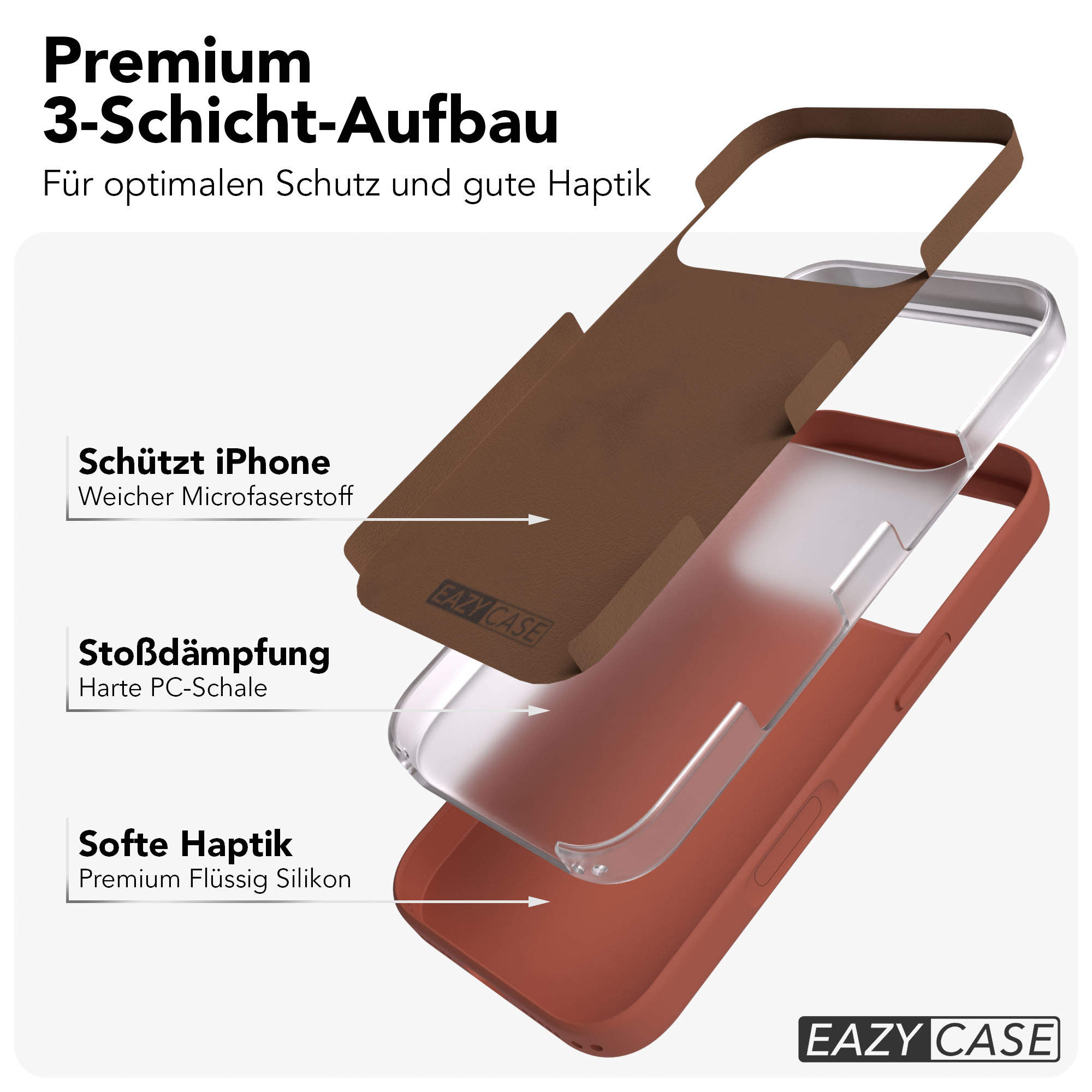 Explodierte Ansicht einer braunen iPhone-Hülle mit drei Schichten: Mikrofaser, PC und Silikon.