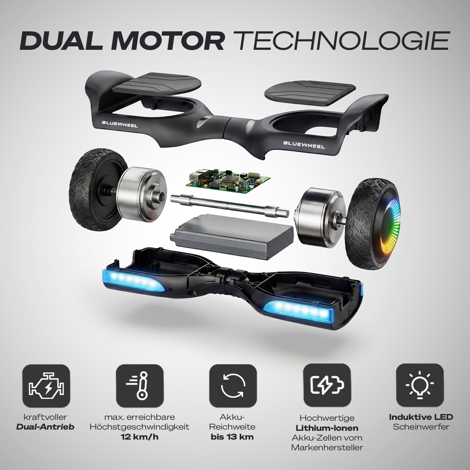 Explodierte Ansicht eines Hoverboards mit Dualmotor und LED-Beleuchtung.