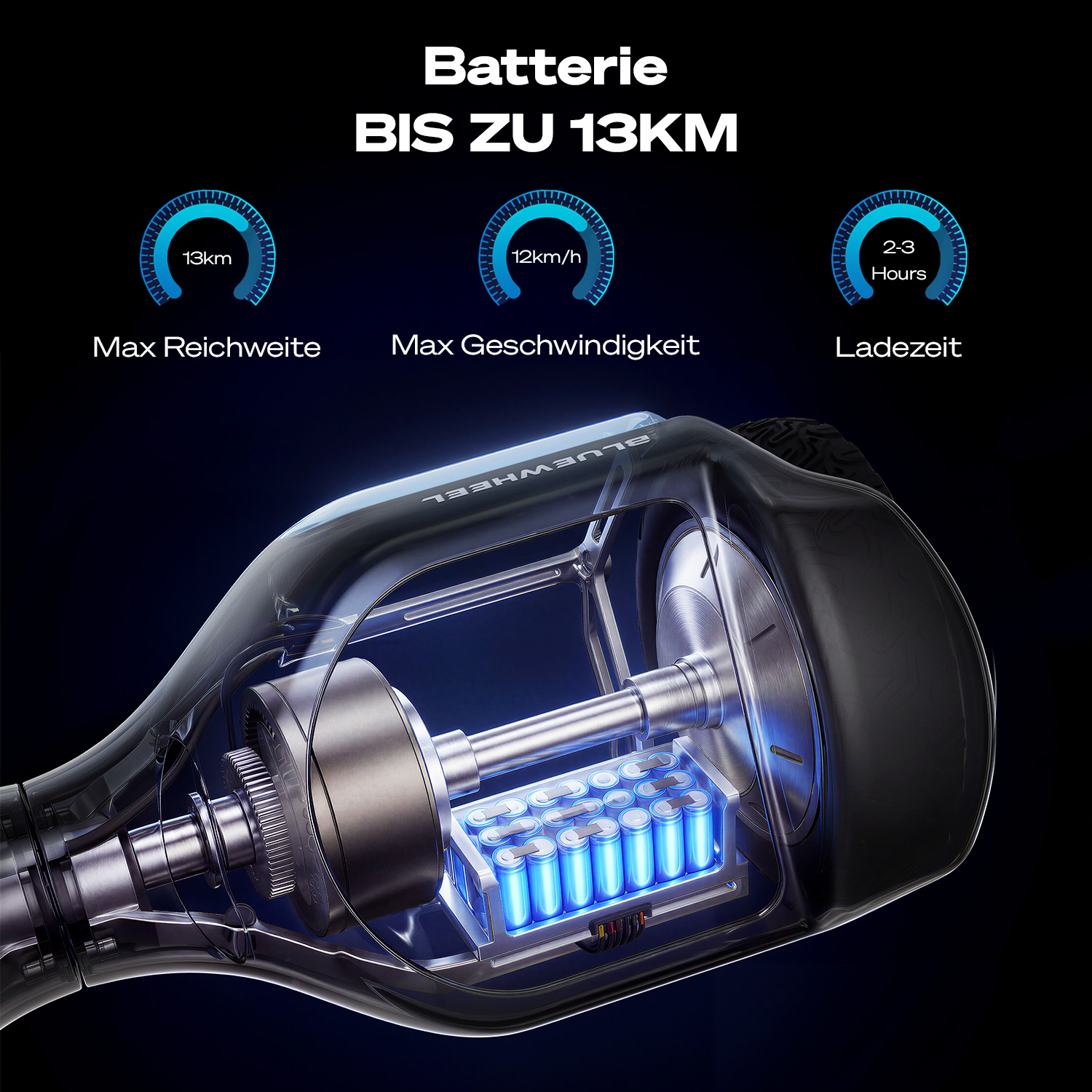 Nahaufnahme eines transparenten Hoverboards, das eine Batterie zeigt. "Batterie BIS ZU 13KM"