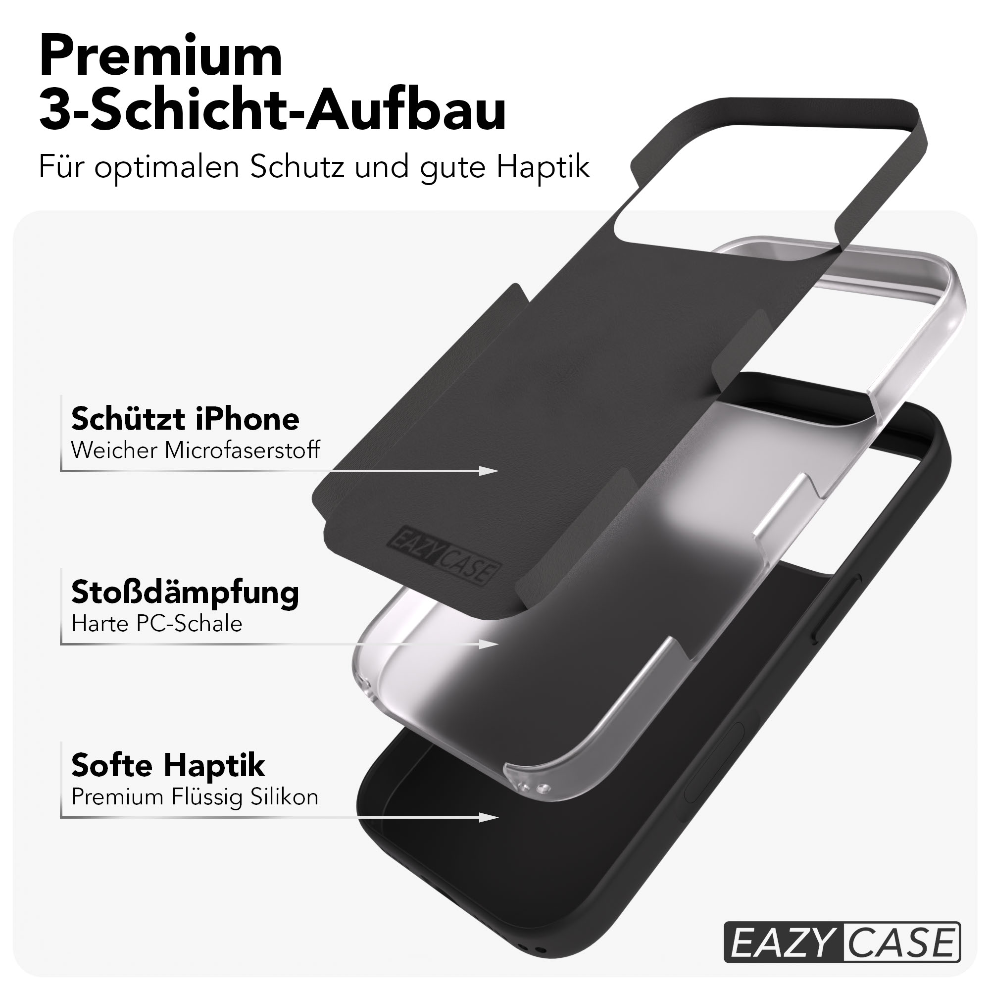 Explodierte Ansicht einer schwarzen Handyhülle aus drei Schichten mit Beschriftungen.