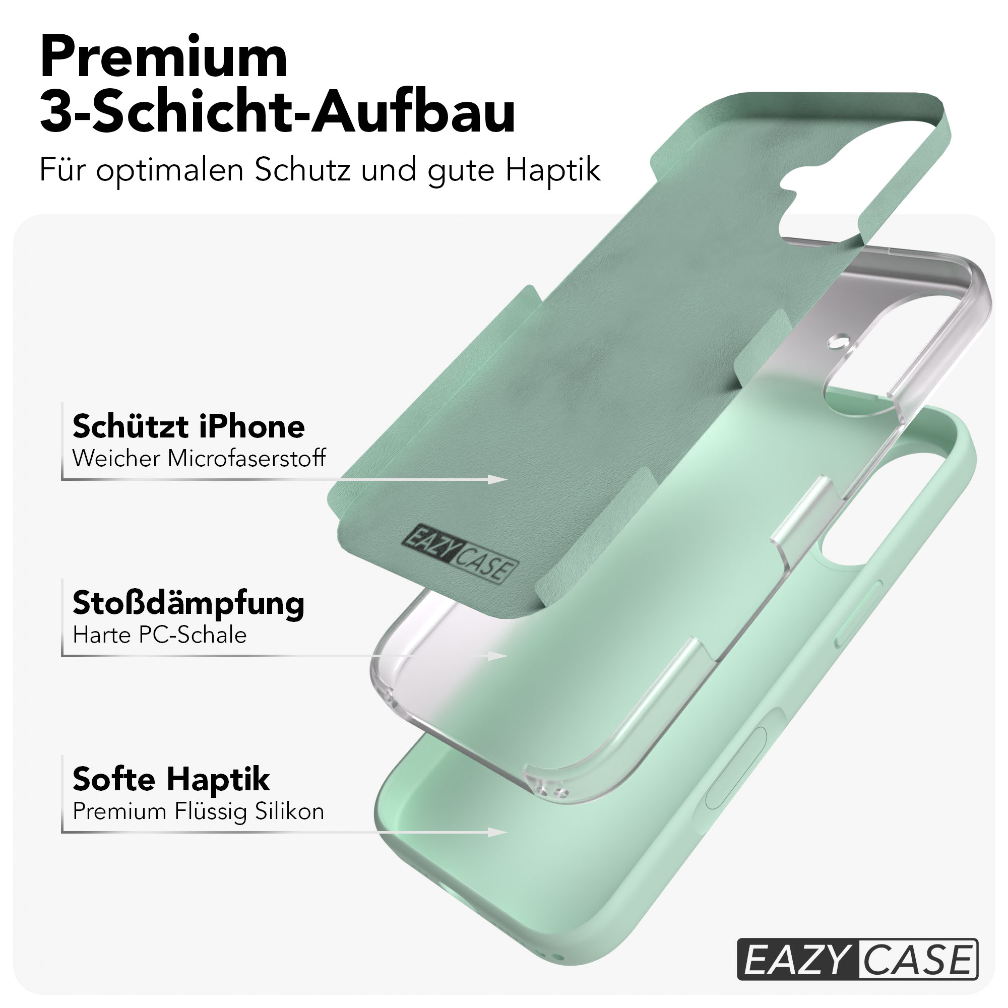 Explodierte Ansicht einer grünen Handyhülle aus drei Schichten mit Text.