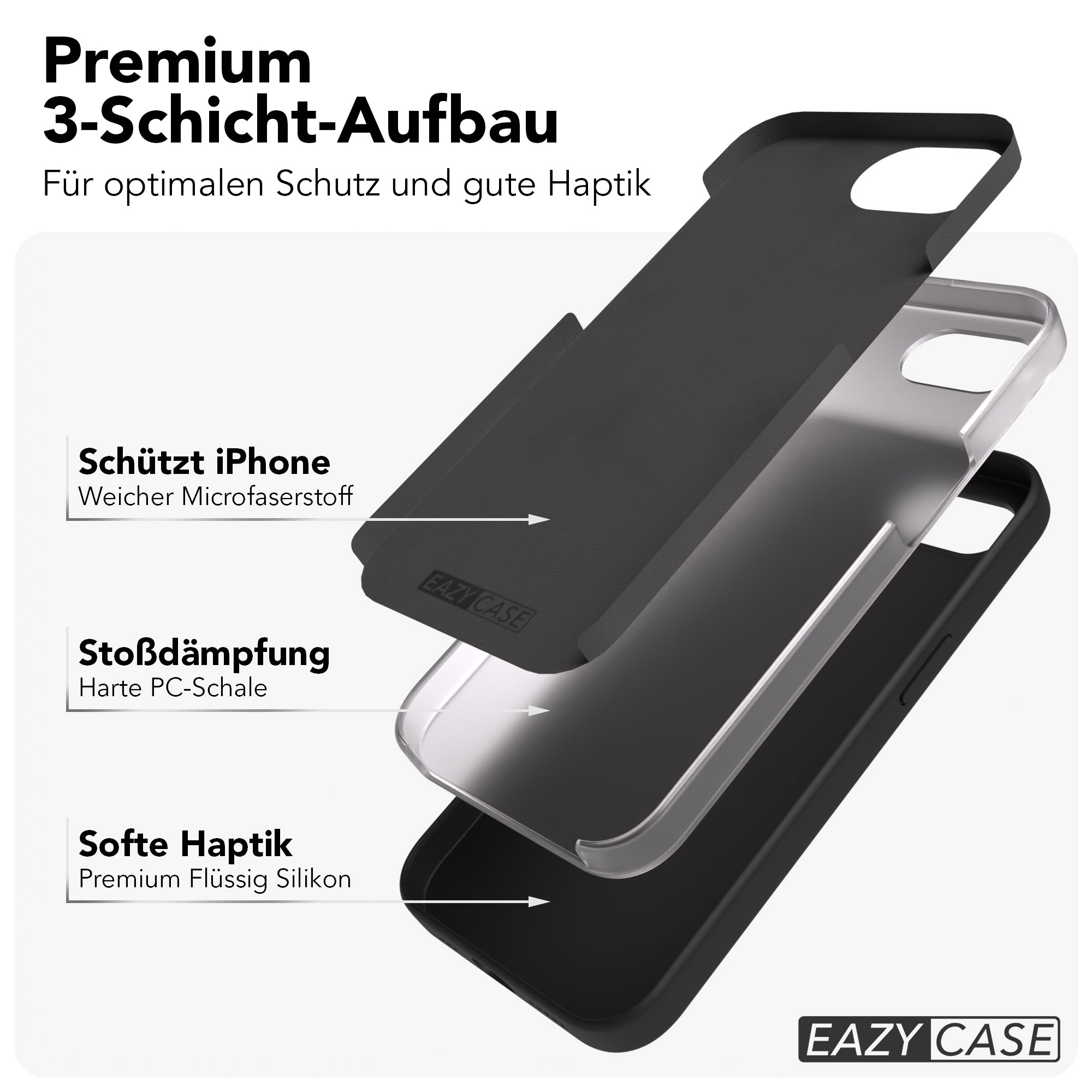 Explodierte Ansicht einer schwarzen Handyhülle aus drei Schichten.