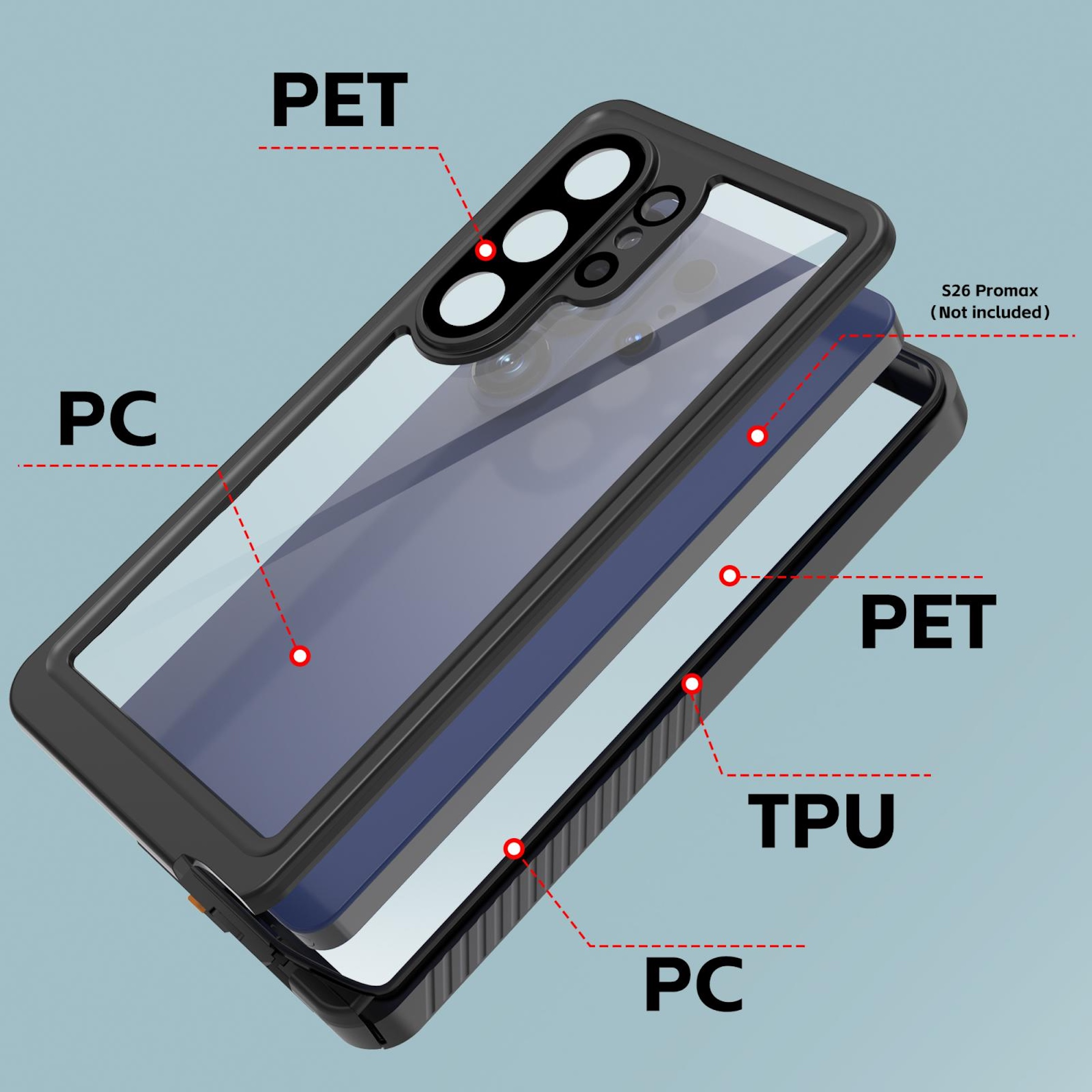 Explosionszeichnung einer Handyhülle mit PET-, PC- und TPU-Schichten, die für ein S26 Promax-Telefon bestimmt ist.