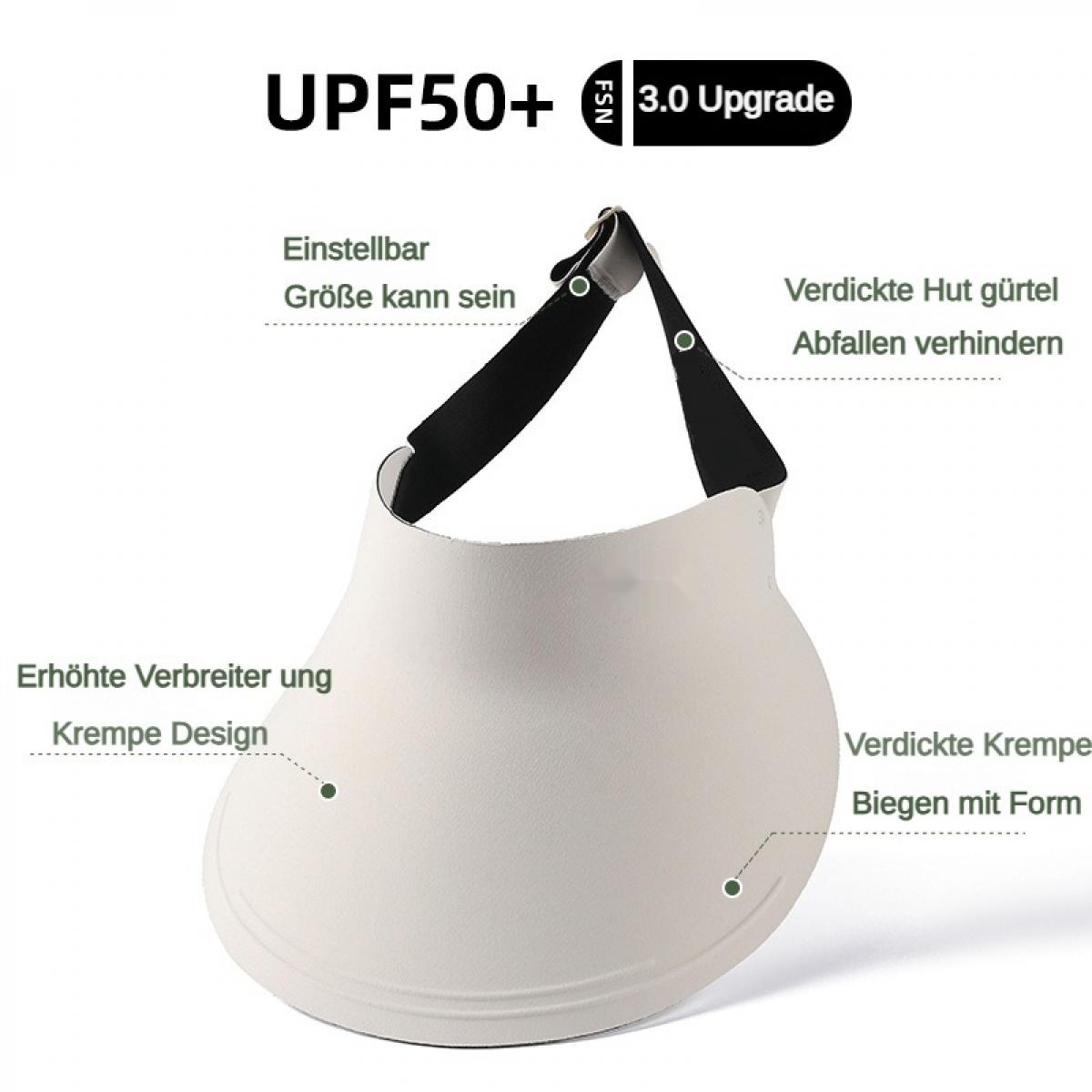 Ein weißes UPF50+ Sonnenvisier mit schwarzen verstellbaren Riemen, mit Textbeschreibungen seiner Designelemente.