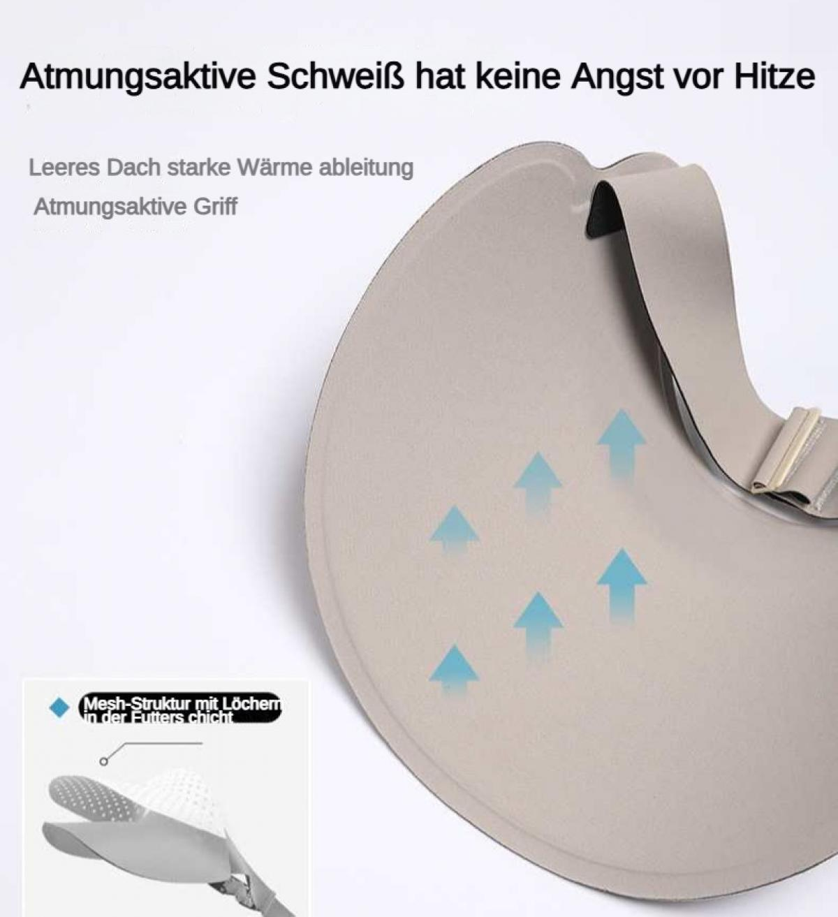 Grauer Helm mit Belüftungslöchern und Pfeilen, die Luftstrom anzeigen.
