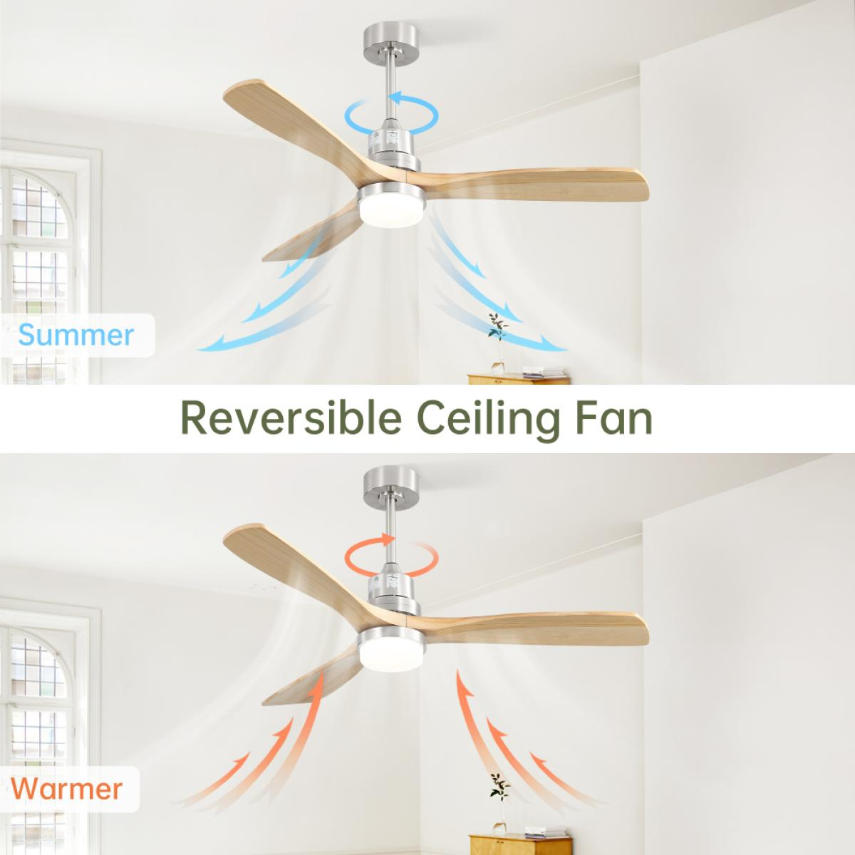Deckenventilator mit Holzflügeln, der im Sommer kühlt und im Winter wärmt.