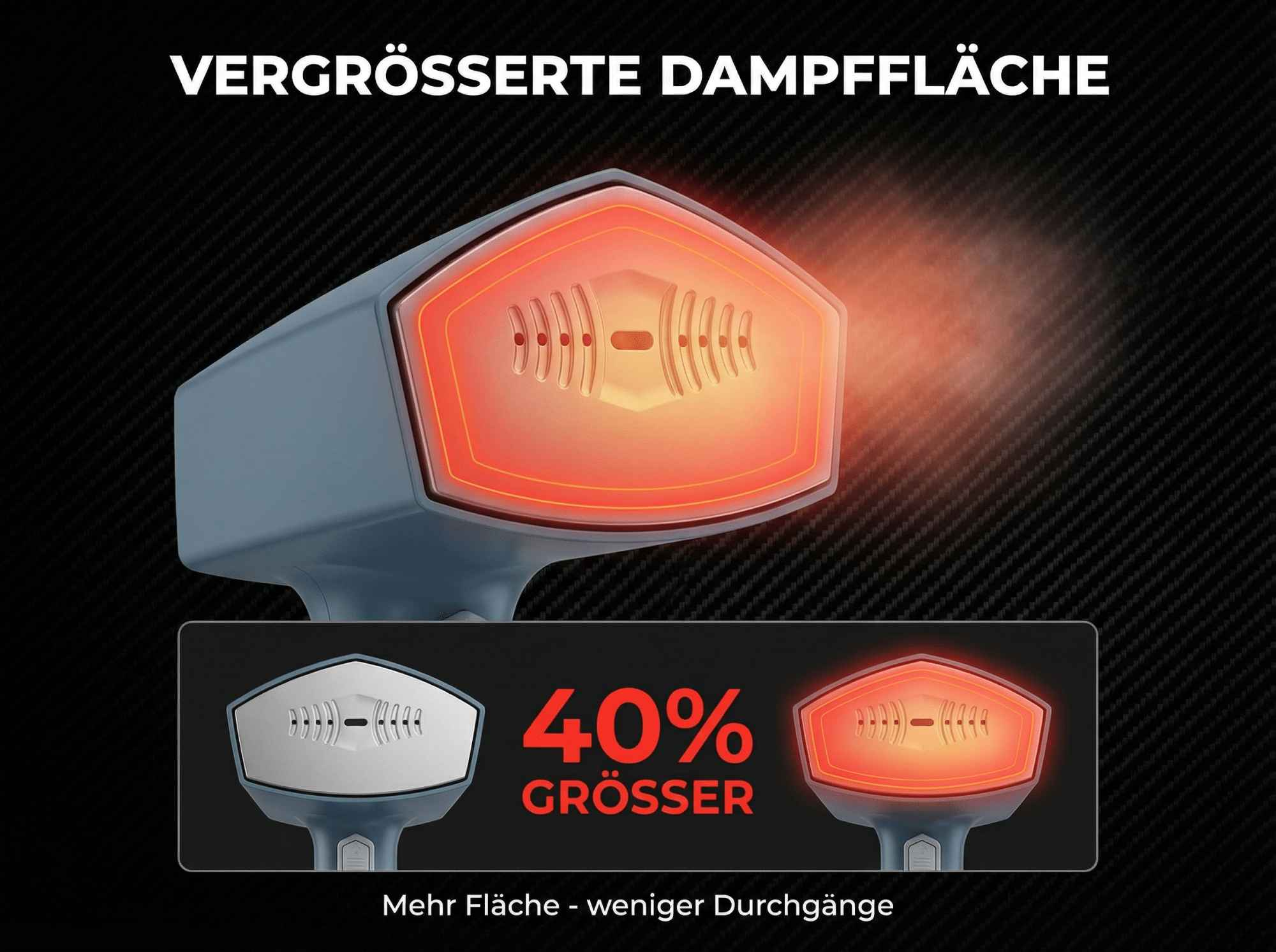Vergrößerte Dampffläche eines Bügeleisens mit 40% größerer Fläche.