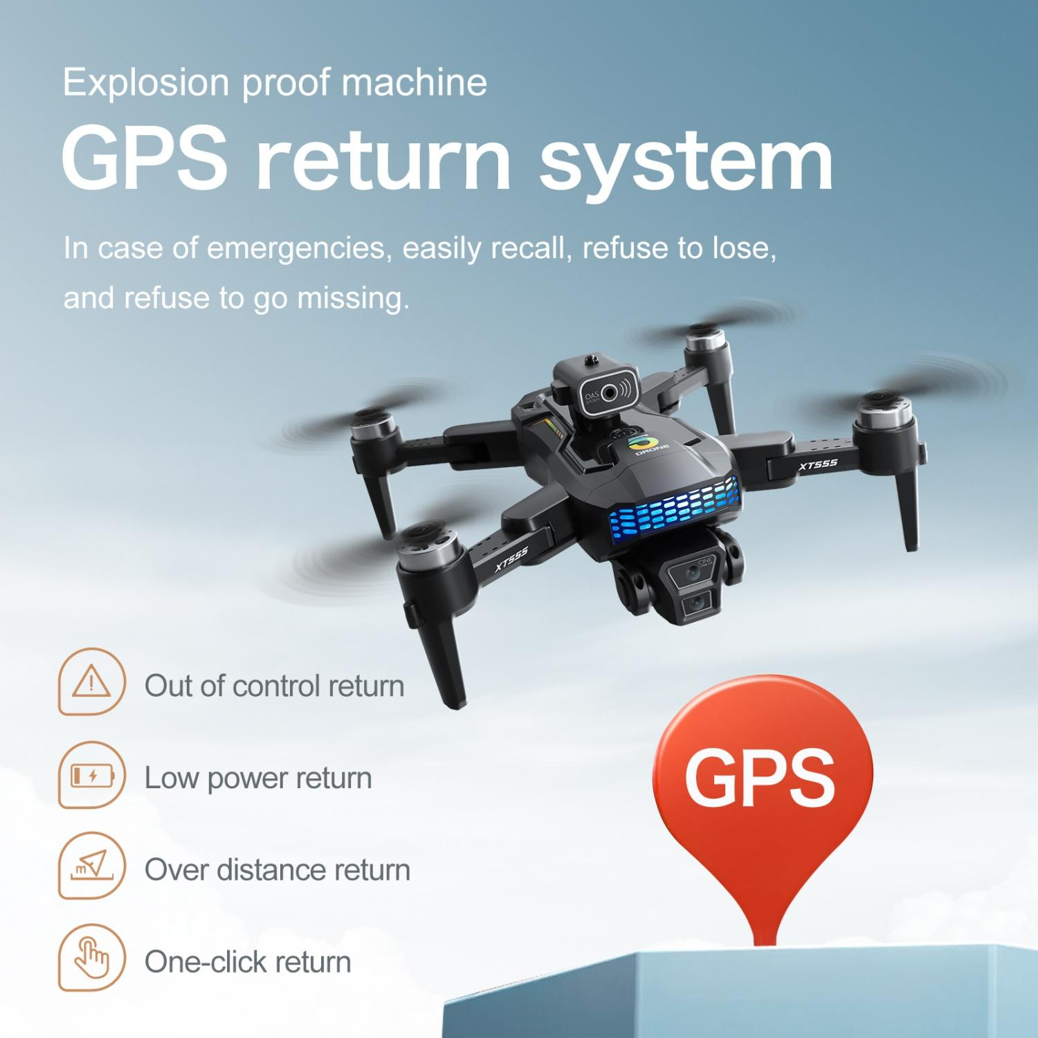 Schwarze Drohne mit GPS-Rückkehrsystem, Symbolen für Rückkehrfunktionen.