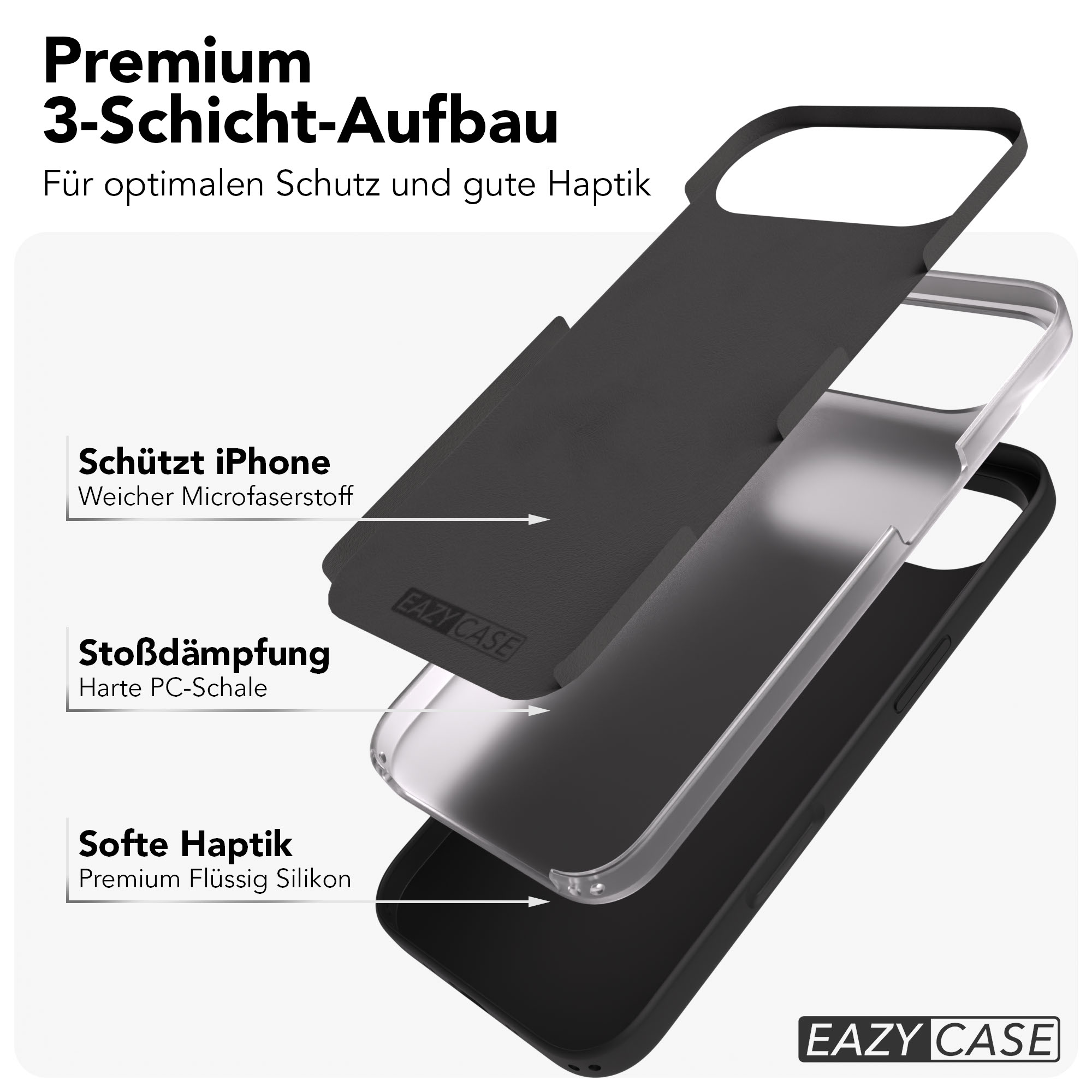 Explodierte Ansicht einer schwarzen Handyhülle aus drei Schichten.