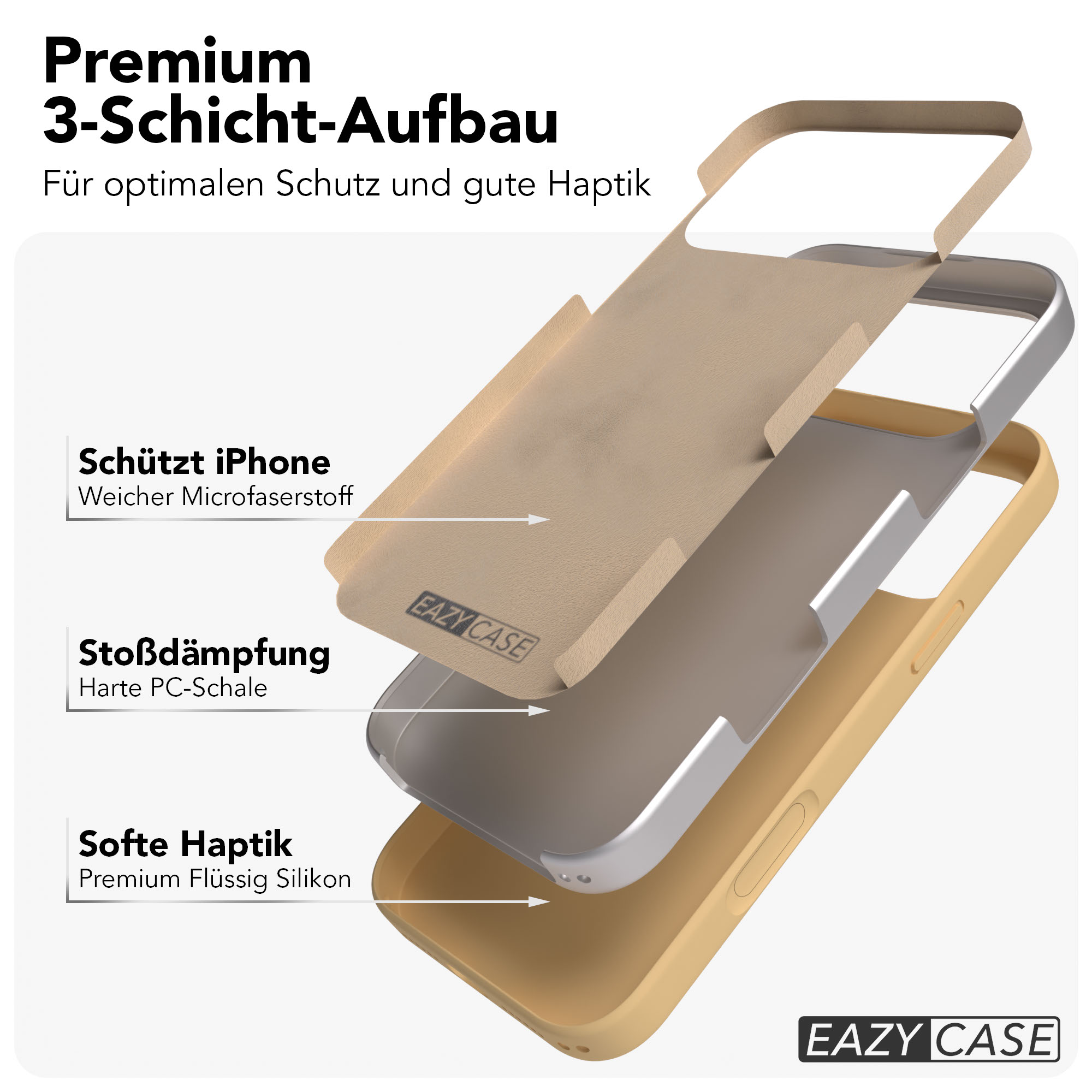 3-Schichten-iPhone-Hülle: Mikrofaser, PC-Schale, Silikon.