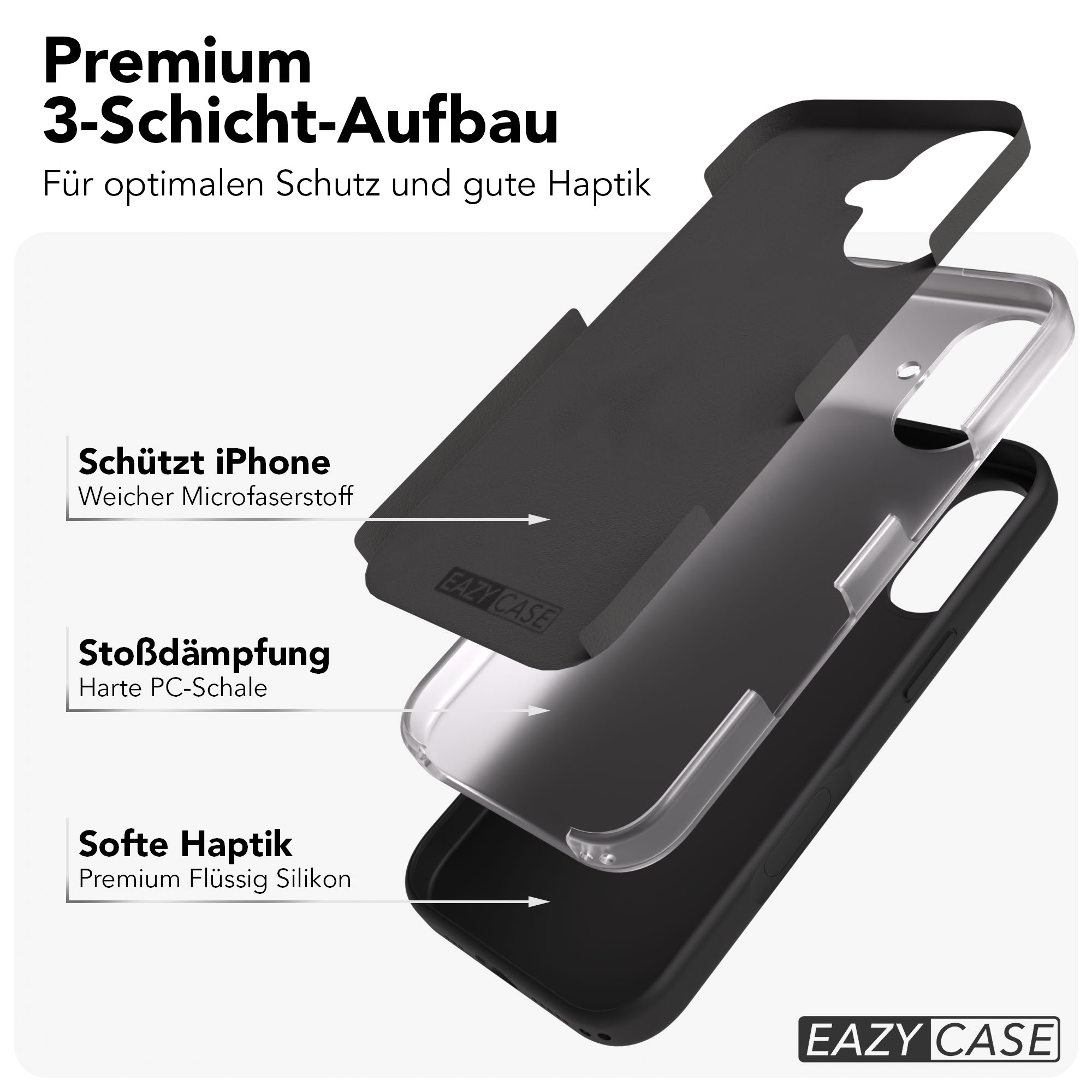 Explodierte Ansicht eines dreischichtigen iPhone-Schutzgehäuses aus Silikon und Polycarbonat.