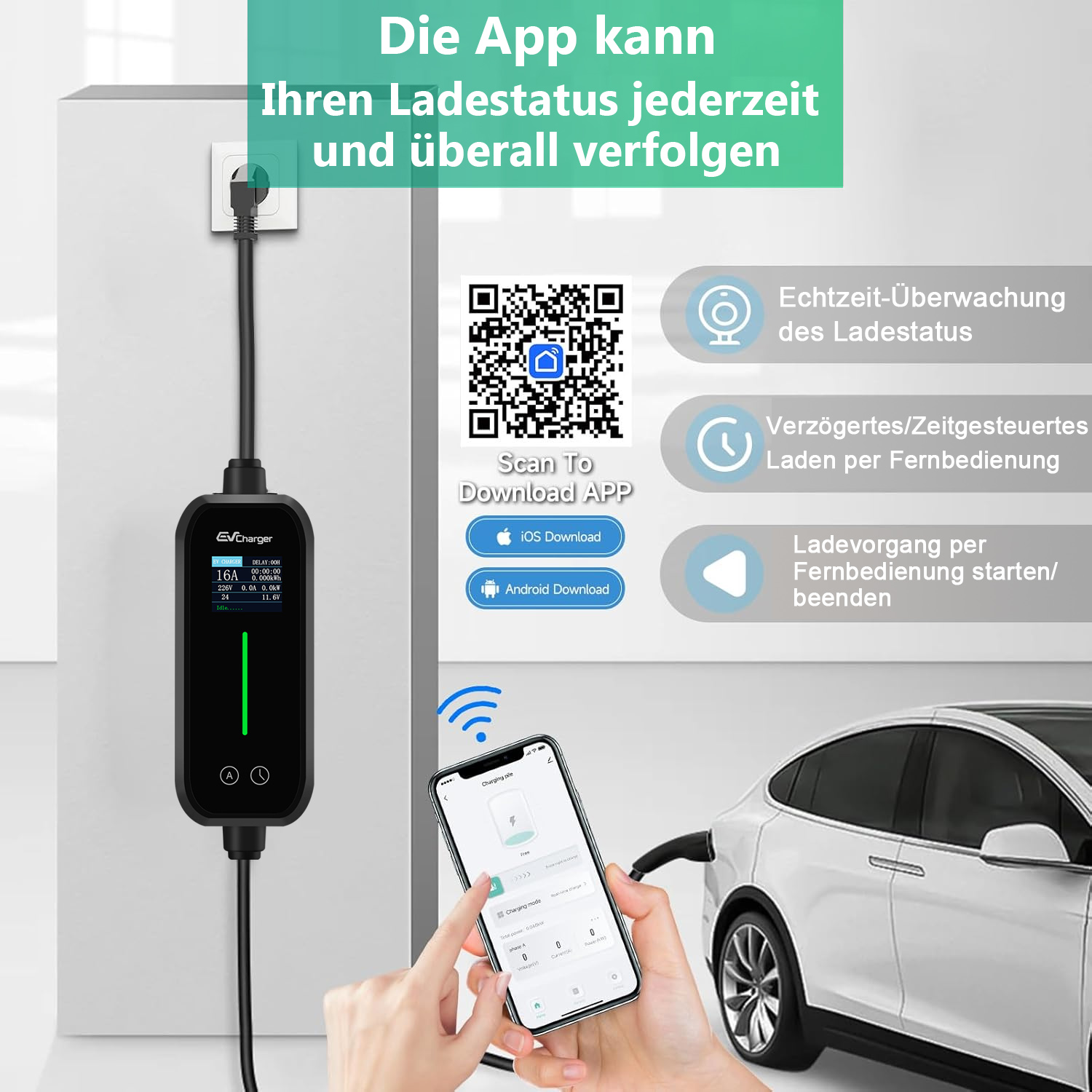 Ladestation mit App-Steuerung: Ladegerät, QR-Code, Handy & Auto.