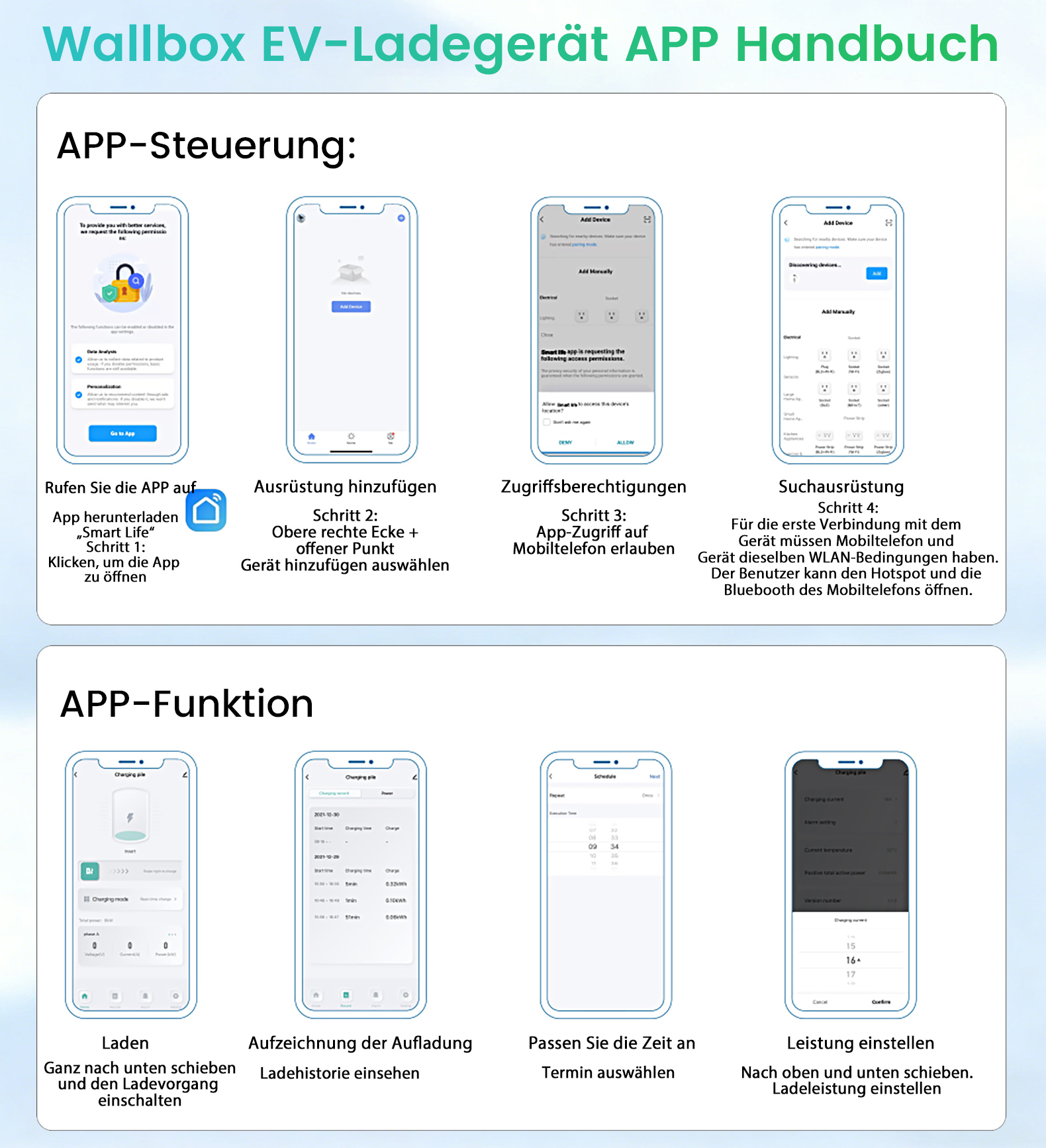Bildschirmfotos einer App für Wallbox-EV-Ladegeräte mit Anleitungen.