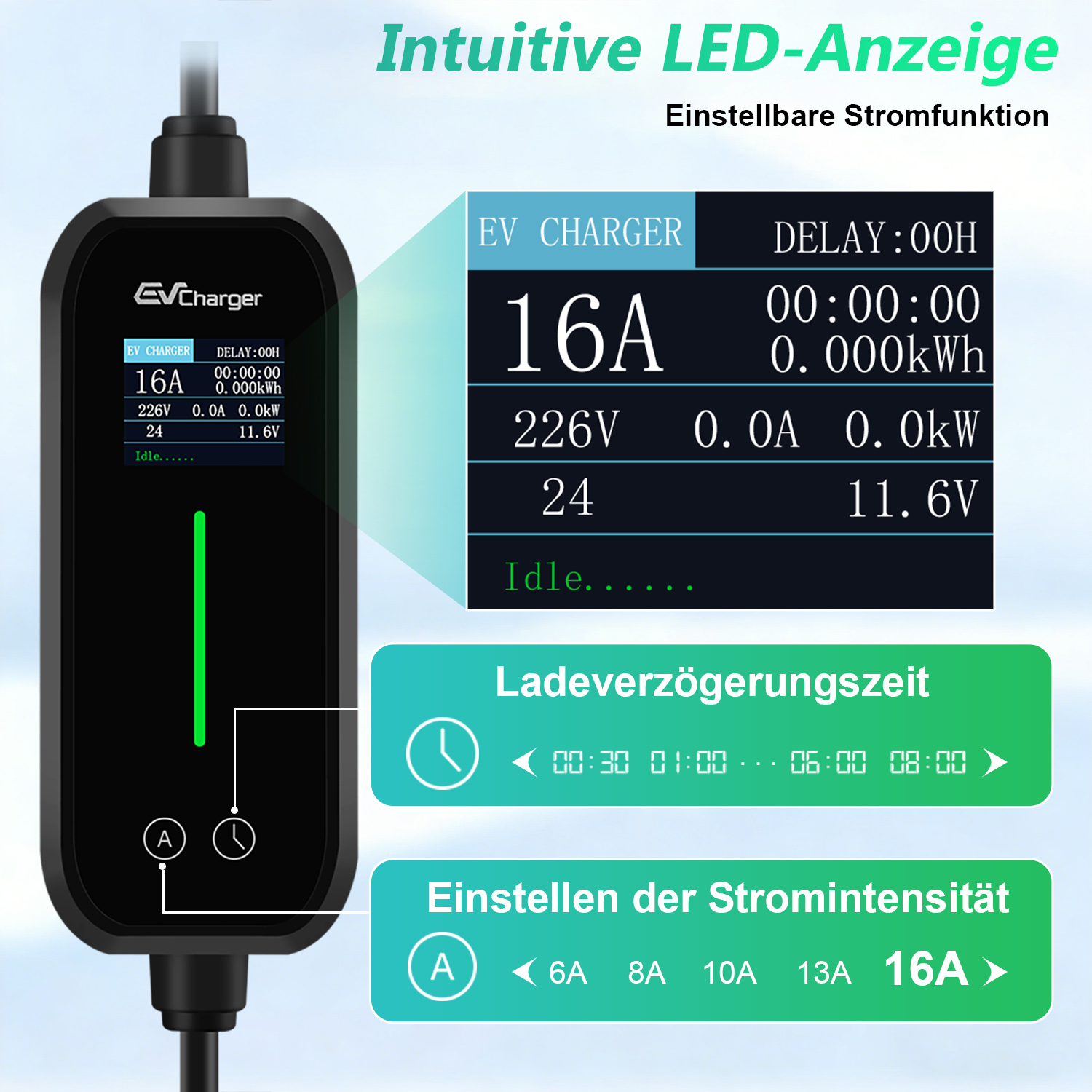 EV Charger mit LED-Anzeige zeigt 16A, 226V, 0.000kWh, Ladeverzögerung & Stromstärke.