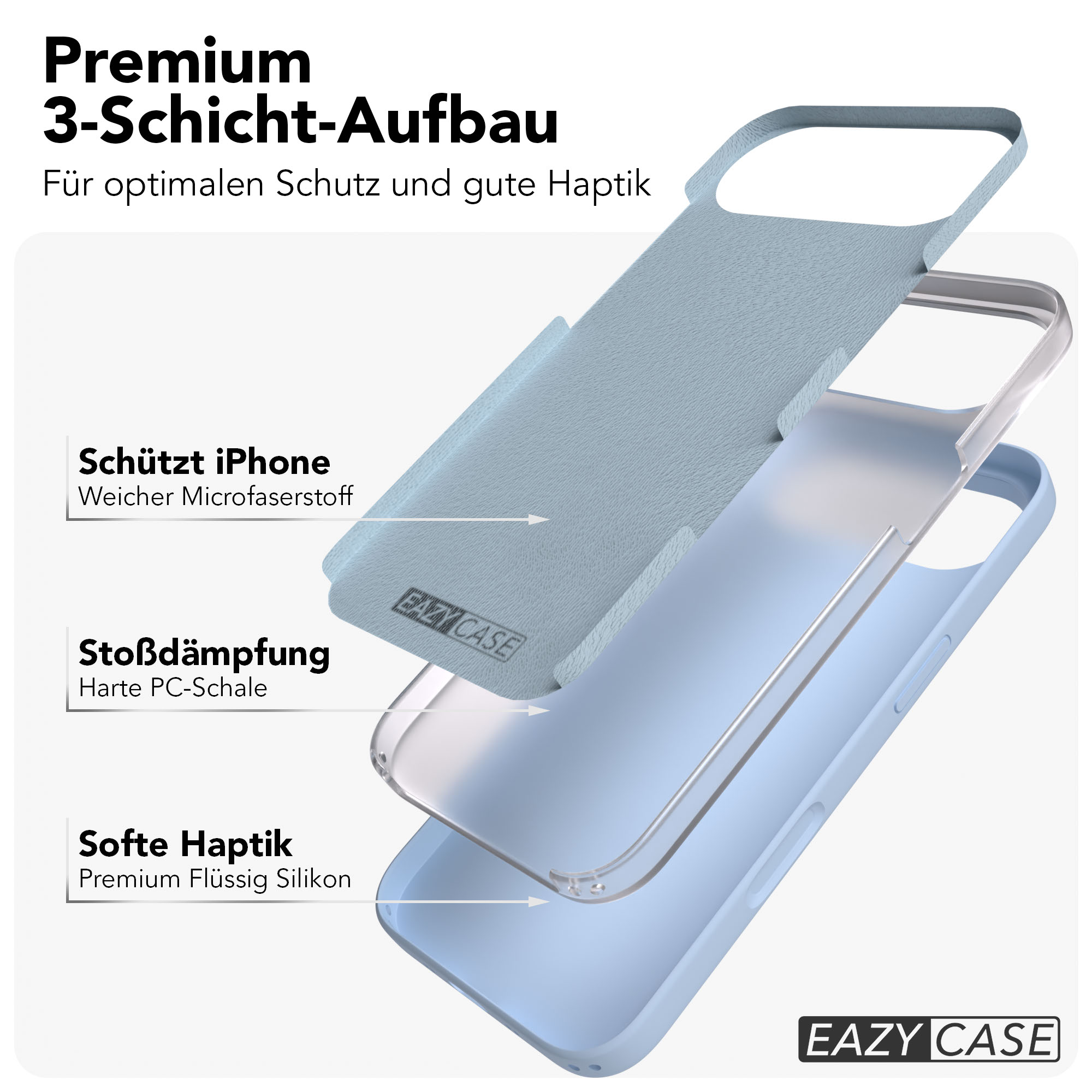 Ein hellblaues Handyhülle-Display zeigt drei Schichten: Mikrofaser, PC-Schale, Silikon.