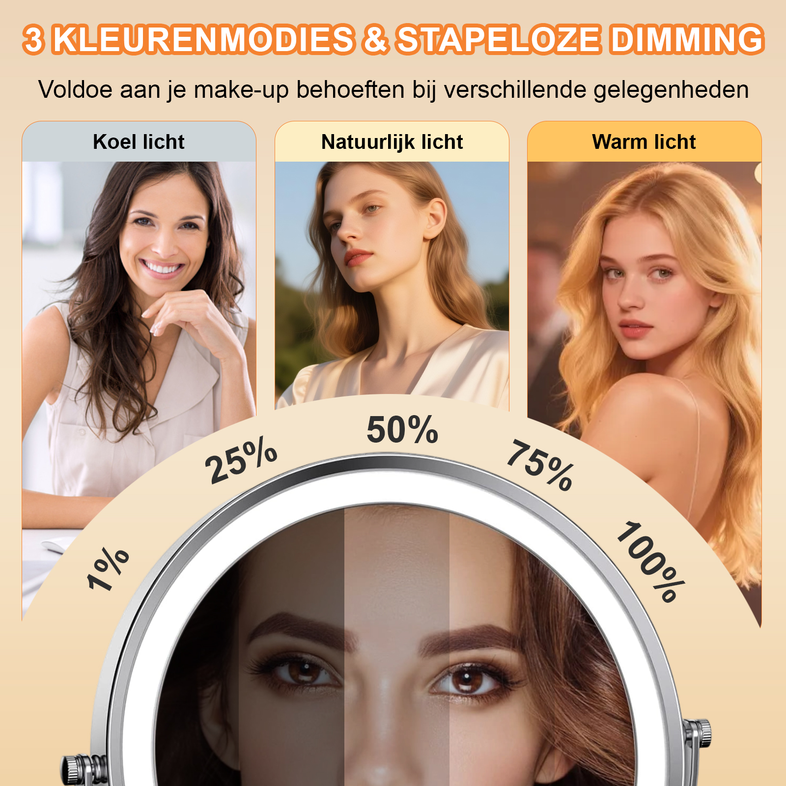 Drei Frauen, drei Lichtmodi: Kühl, natürlich, warm. Helligkeit 1-100%.