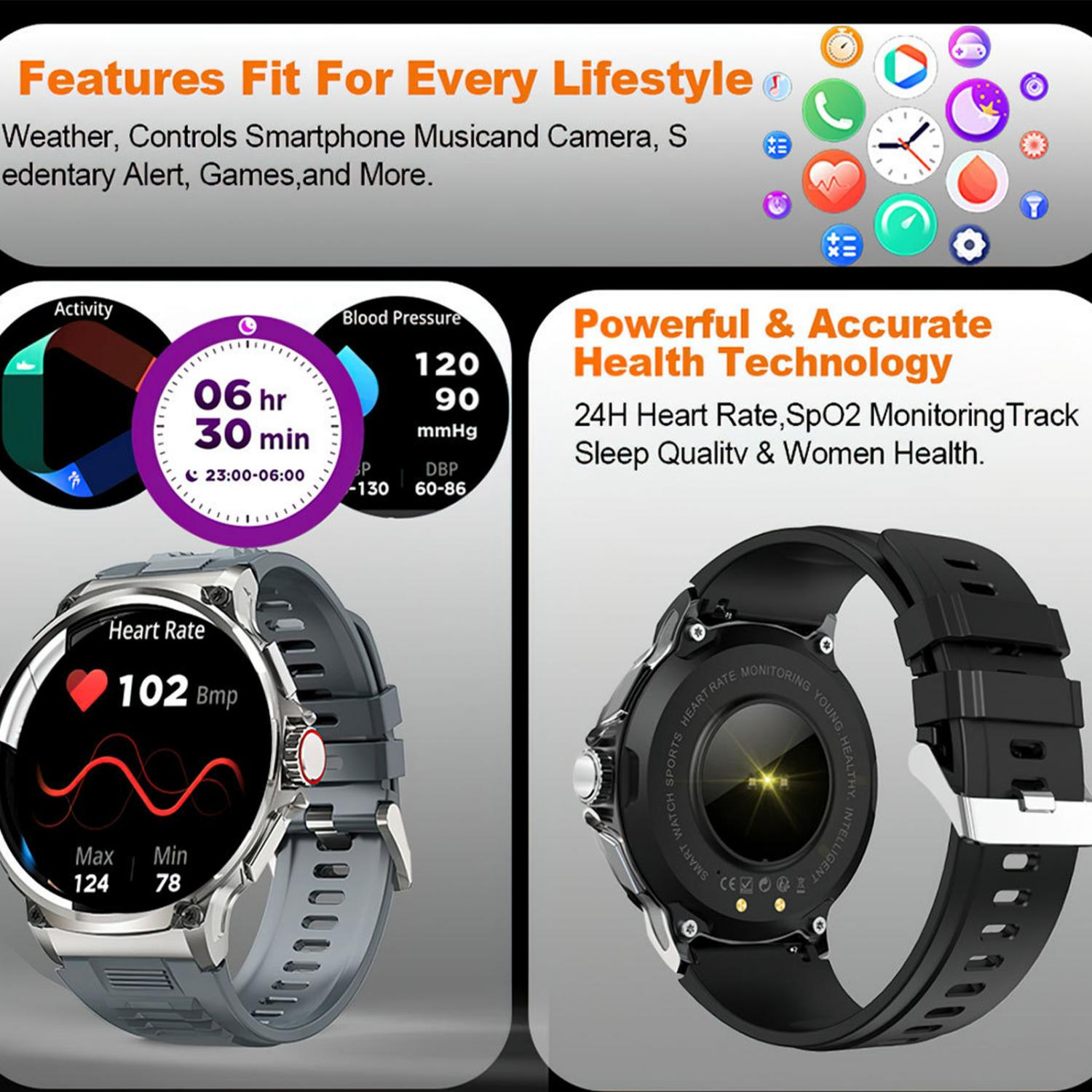 Smartwatches zeigen Funktionen wie Aktivität, Schlaf, Blutdruck und Herzfrequenz an.