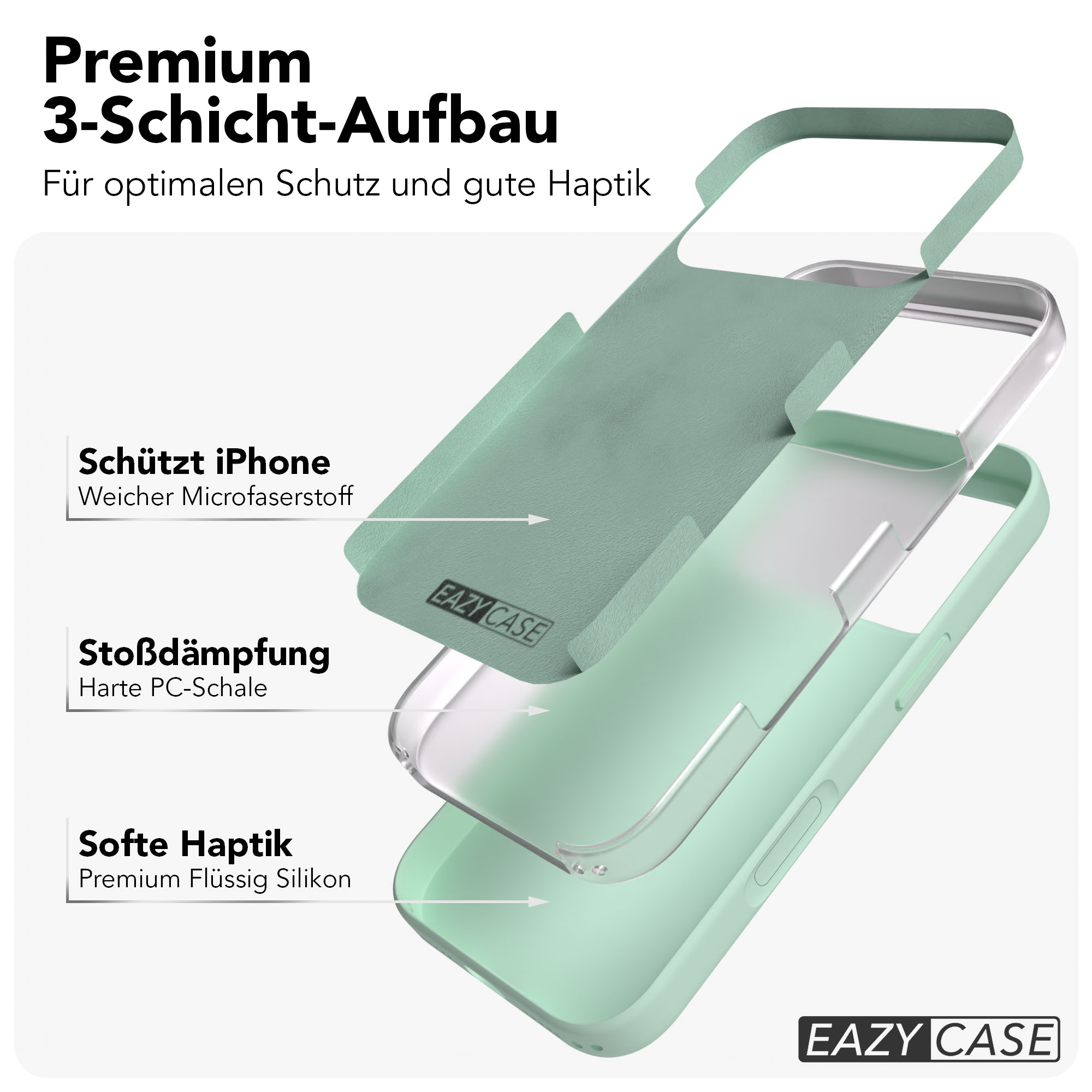 Ein mintgrünes iPhone-Case im 3-Schicht-Aufbau mit detaillierter Beschreibung der Materialien.
