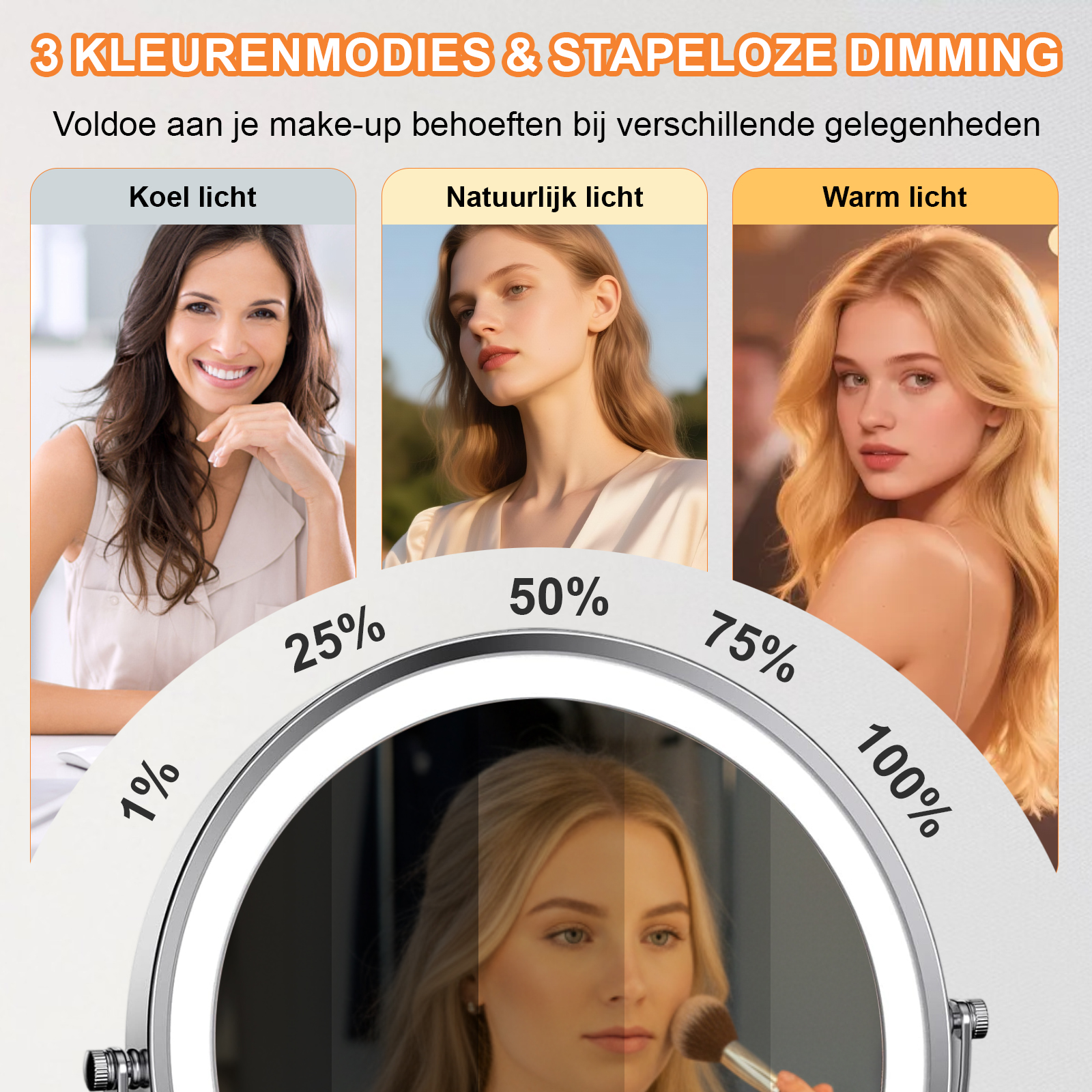 Drei Lichtmodi: Kühl, Natürlich, Warm. Helligkeit von 1-100%.