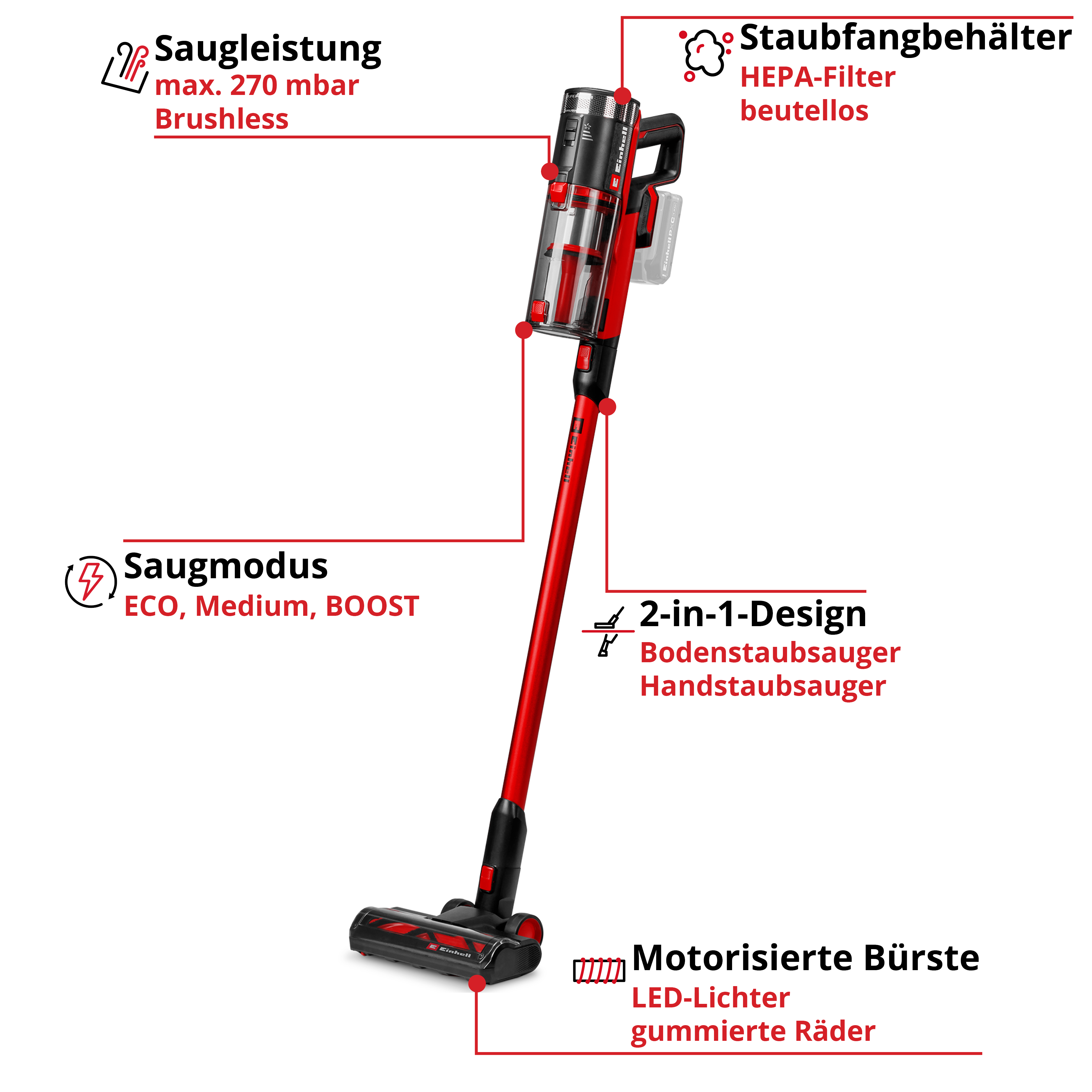 Un aspirapolvere senza fili rosso e nero con etichette per potenza, modalità e accessori.