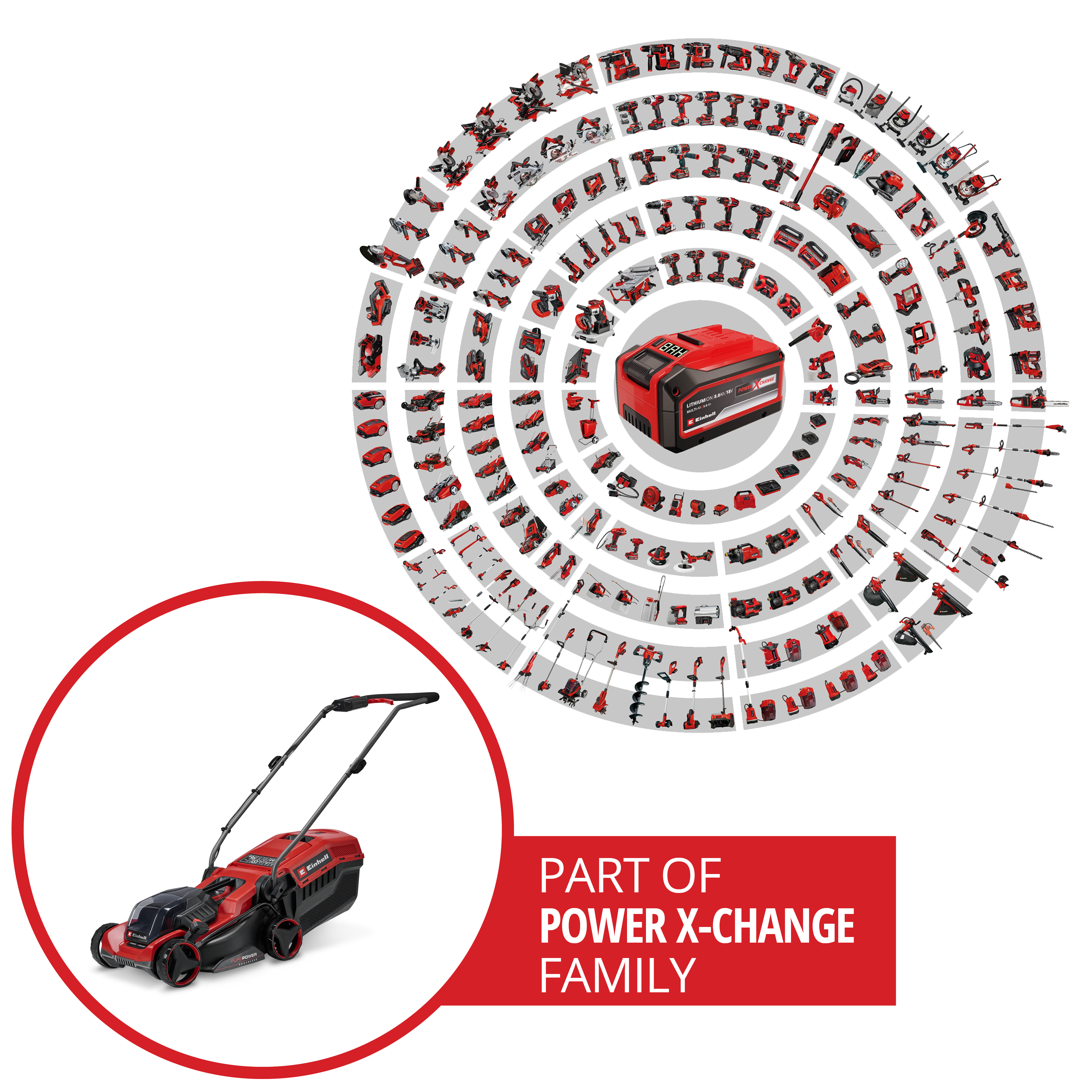 Einhell Power X-Change Werkzeuge in einem Kreis angeordnet, mit Rasenmäher vorne.