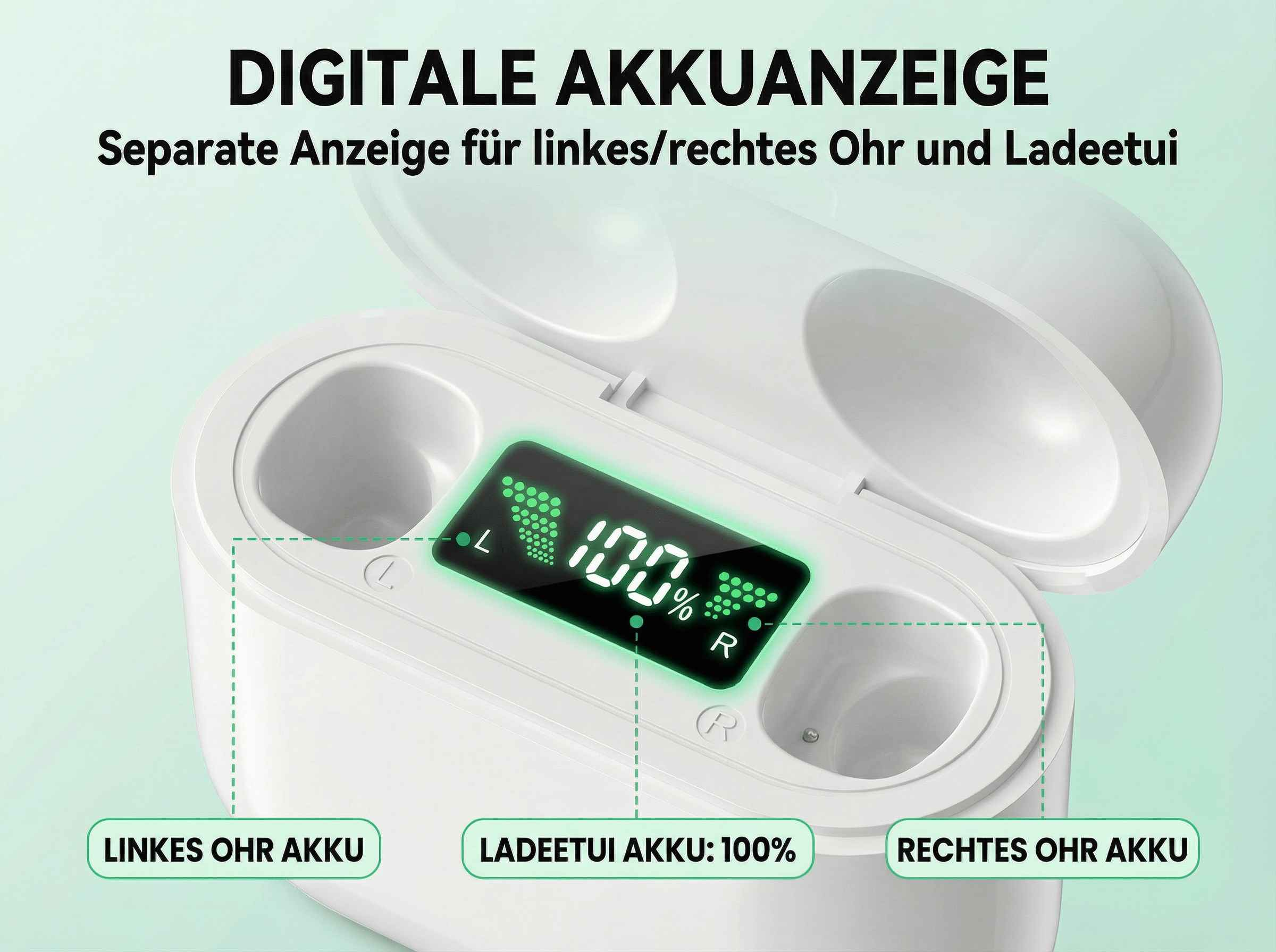 Weiße Kopfhörer im Ladecase mit digitaler Anzeige für Akkuladung.