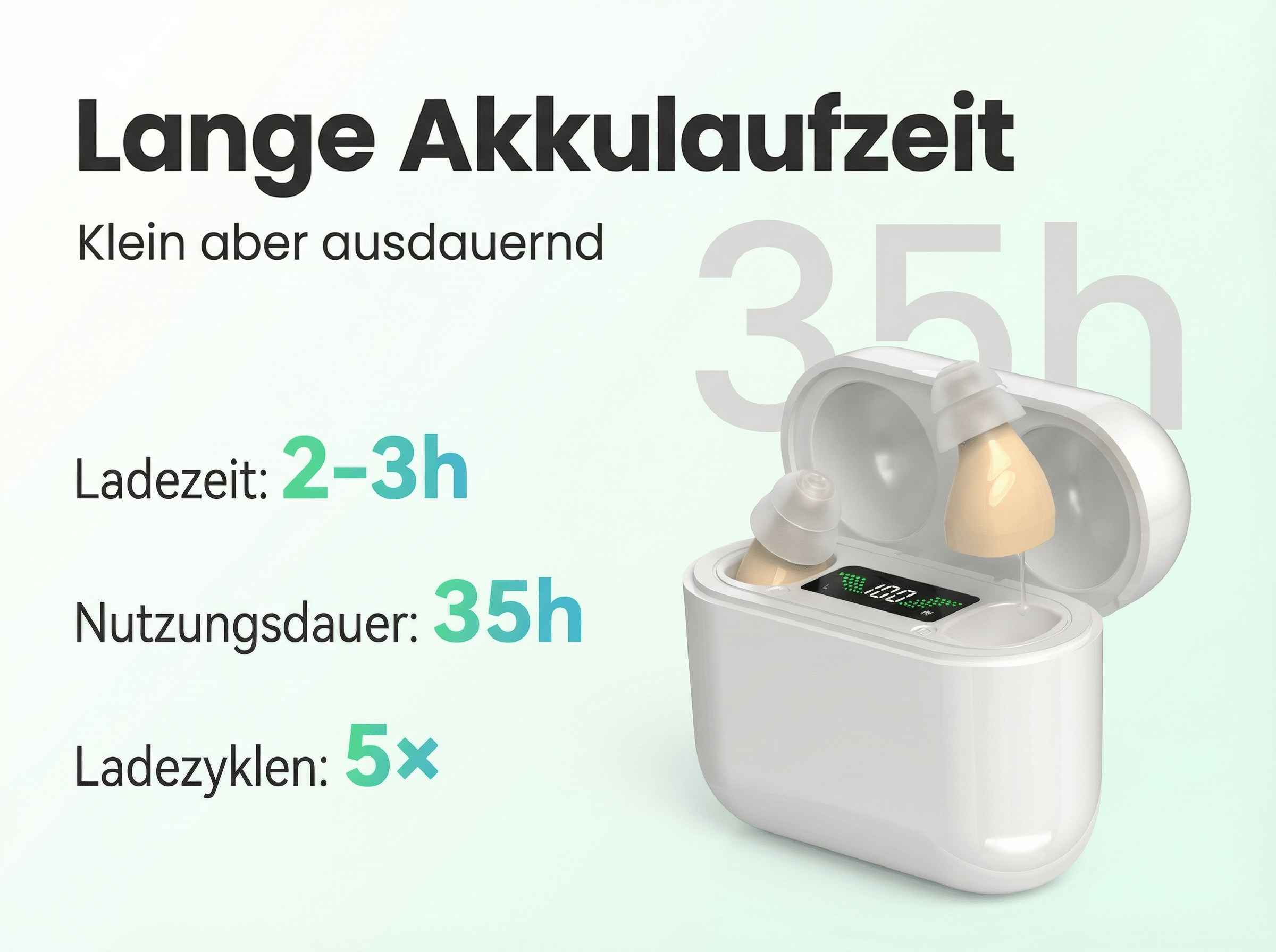 Weiße Ladebox mit Ohrstöpseln. Ladezeit 2-3h, Nutzungsdauer 35h.