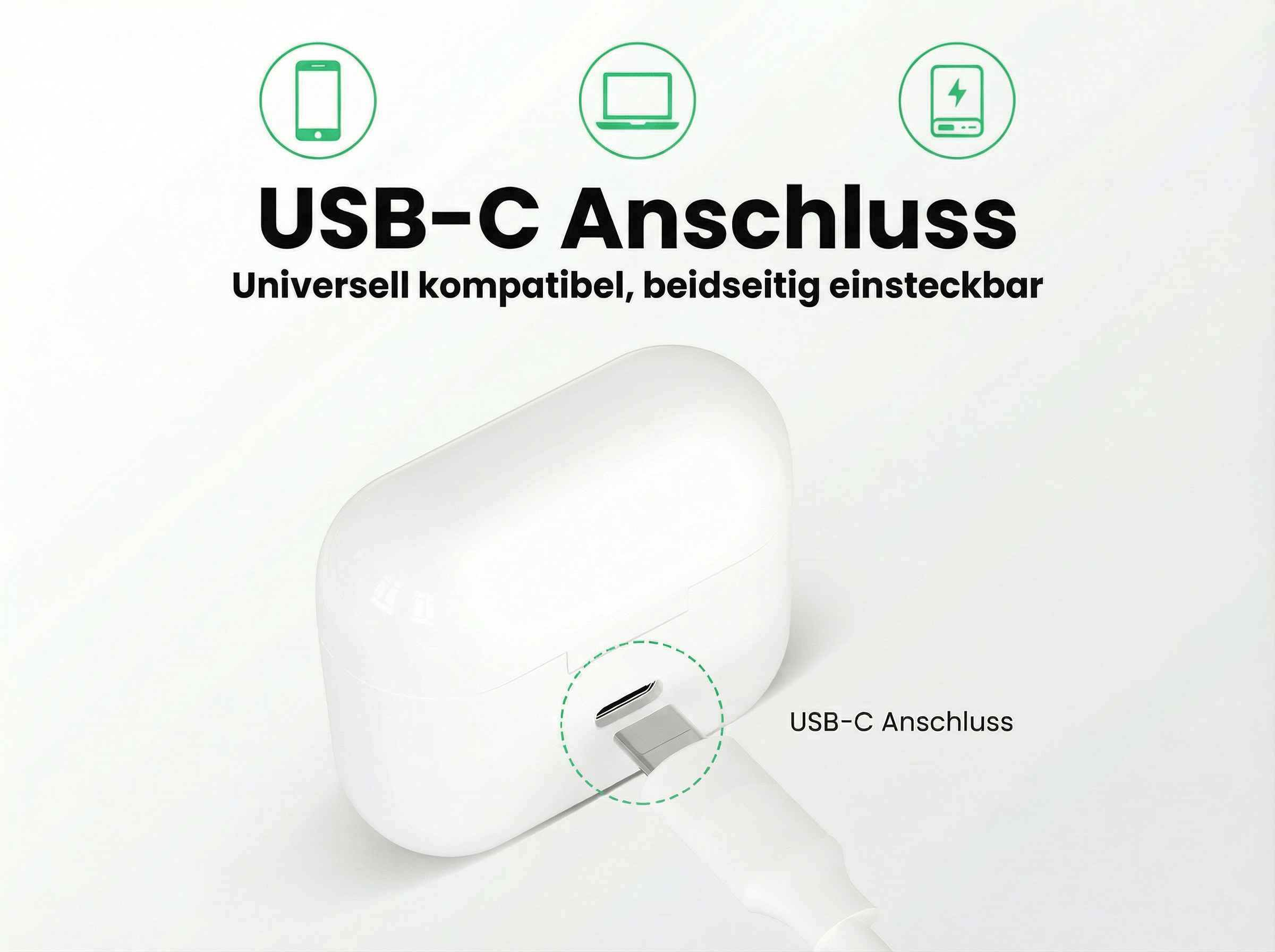 Weiße Ladehülle mit USB-C-Anschluss und Kabel. Icons zeigen Handy, Laptop, Akku.
