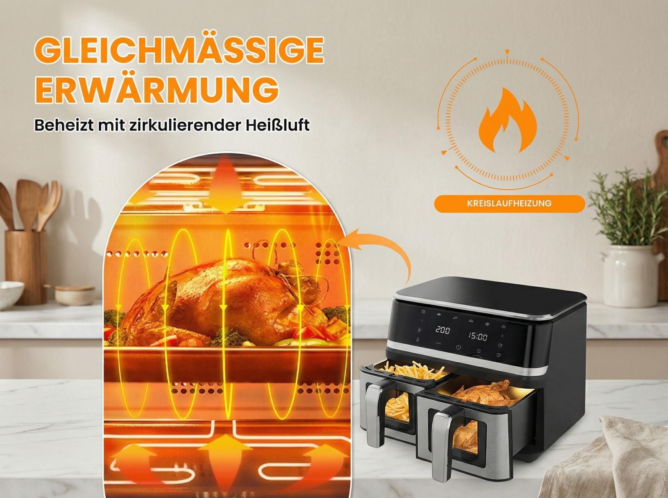 Doppel-Heißluftfritteuse mit gebratenem Huhn und Pommes. Heißluftzirkulation wird gezeigt.