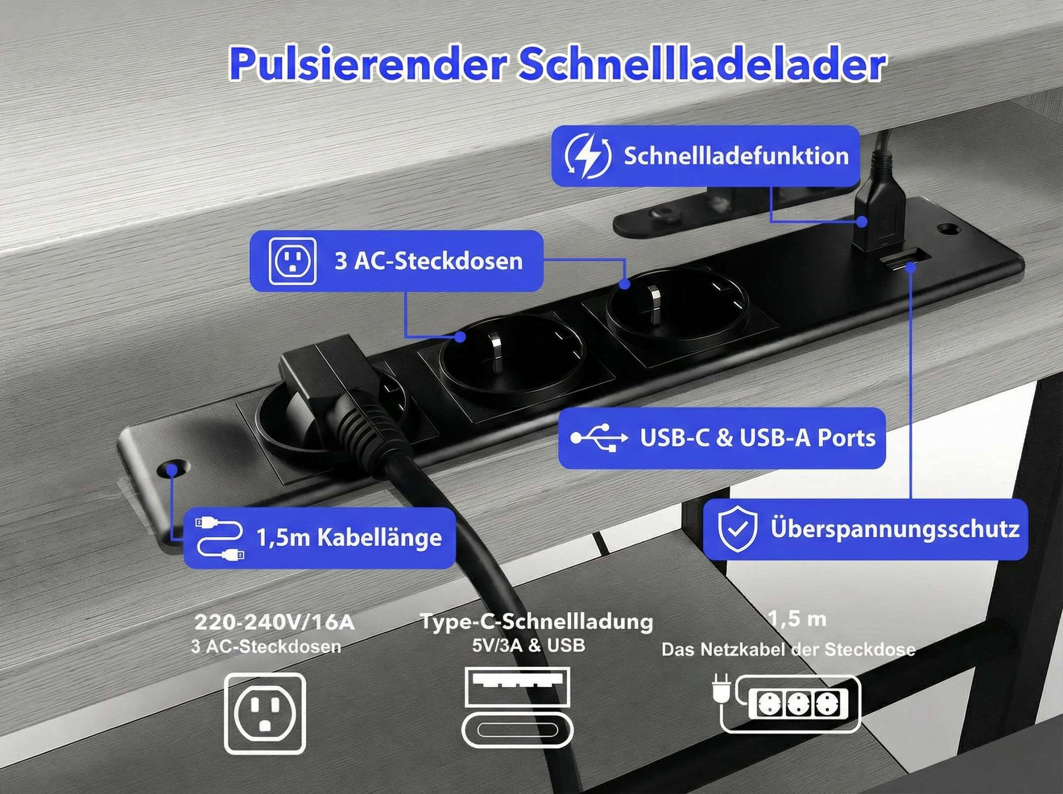 Schwarzer Mehrfachstecker mit 3 Steckdosen, USB-C/USB-A, 1,5m Kabel, Überspannungsschutz.